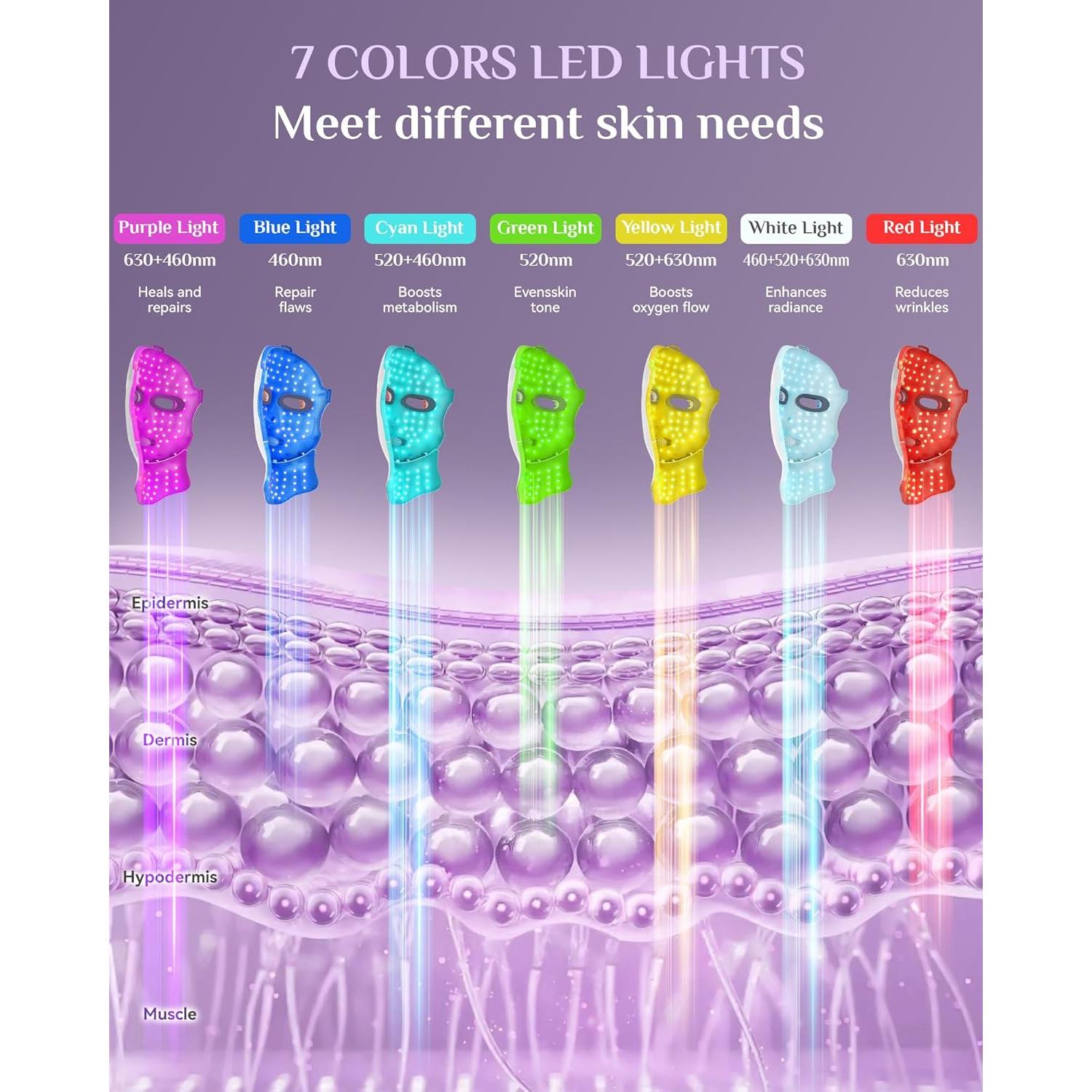 Máscara de Terapia de Luz LED FOLOKE Rosa Sakura 120 LEDs