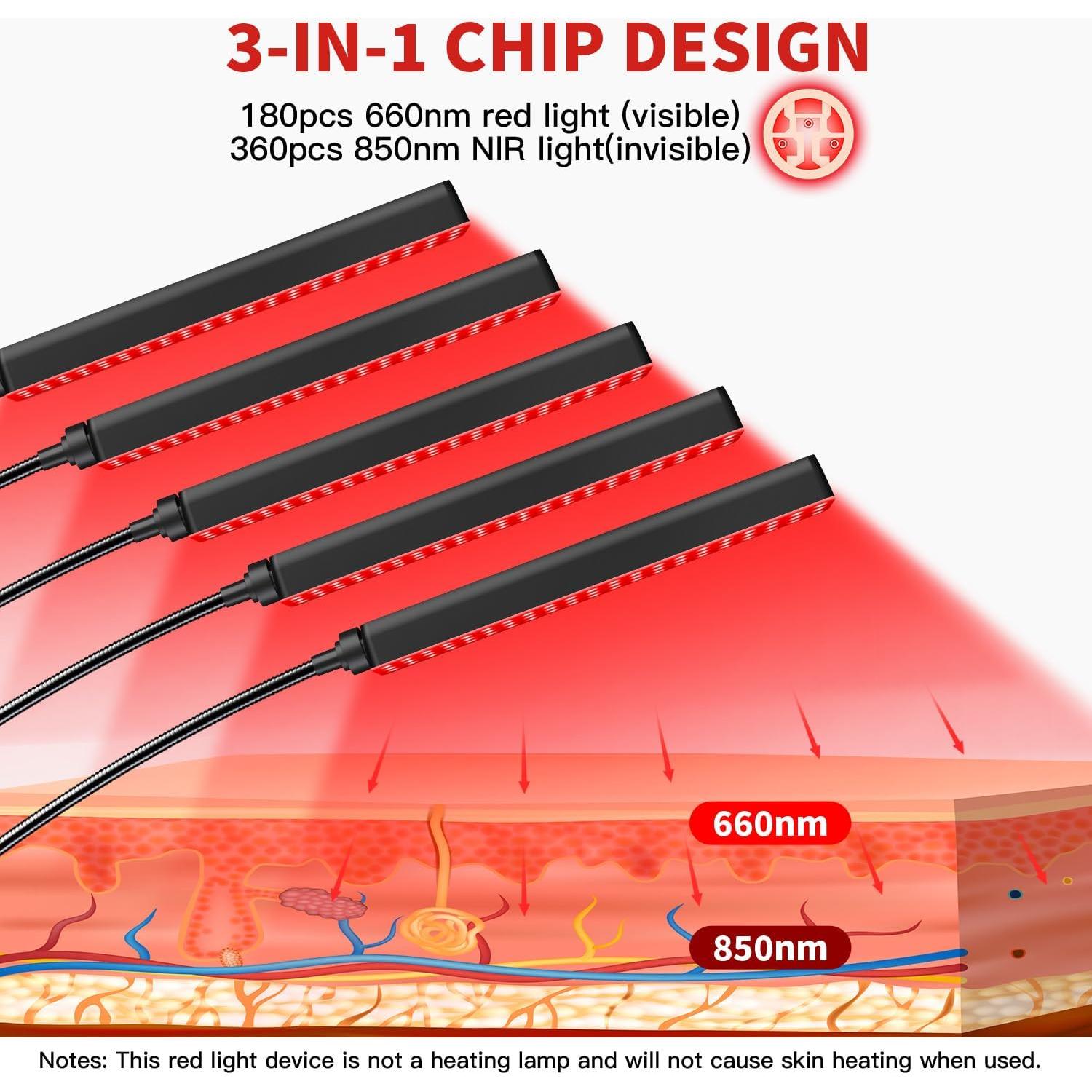 Terapia de Luz Roja Cholas RL001, 5 Cabezas LED 660nm 850nm