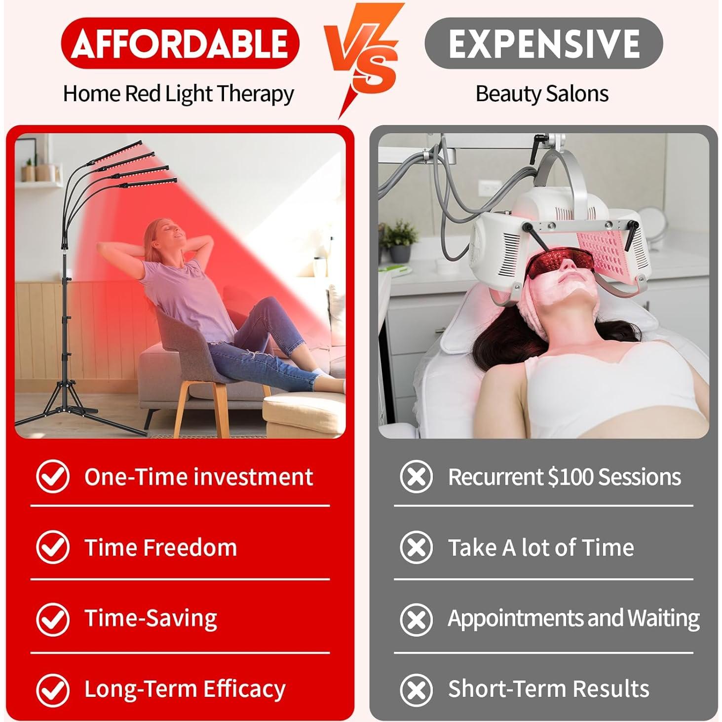 Terapia de Luz Roja Linidcoud 180 LEDs 4 Cabezas Ajustable