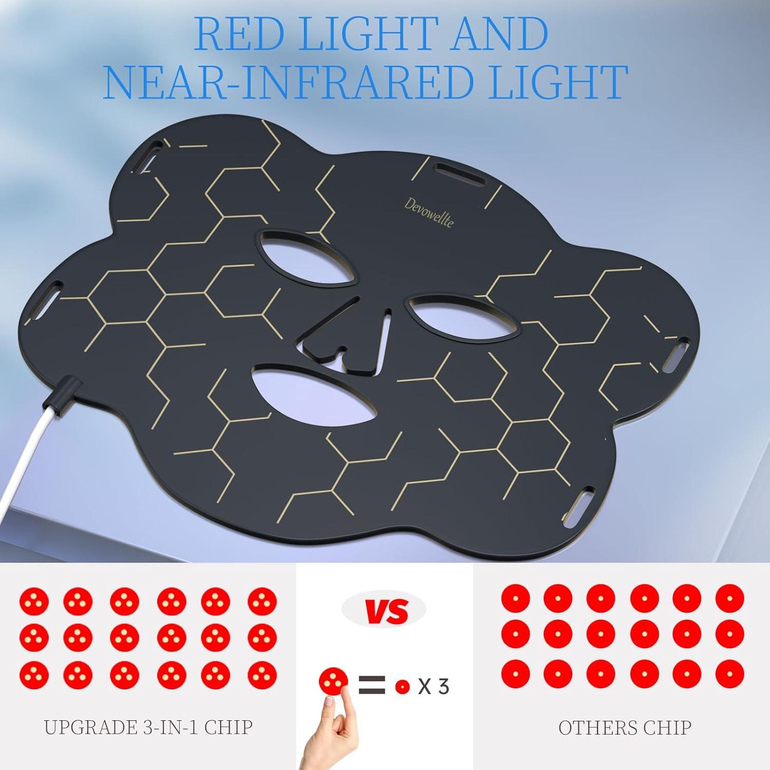 Terapia de Luz Roja Facial Devowellte 660nm y 850nm Portátil