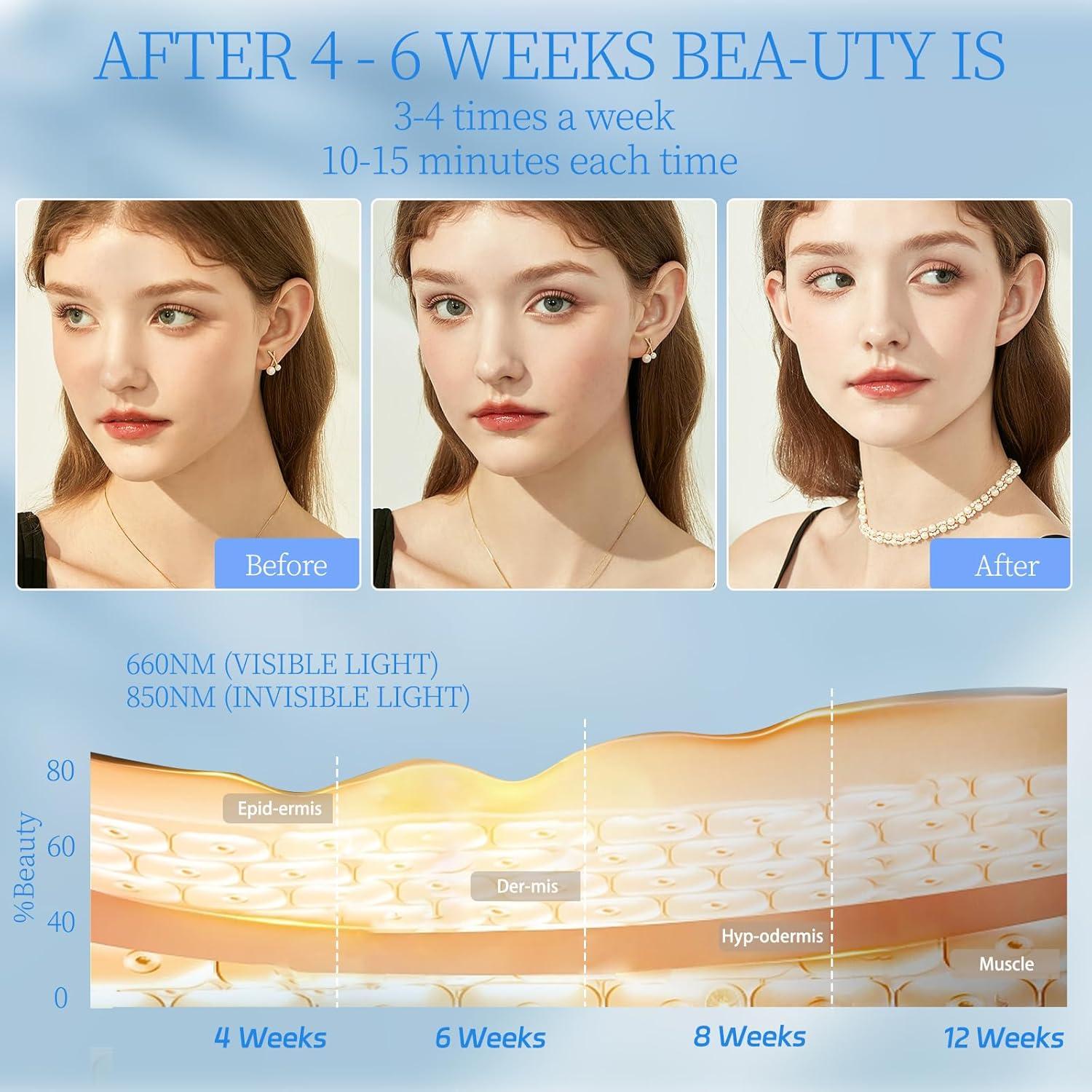 Terapia de Luz Roja Facial Devowellte 660nm y 850nm Portátil