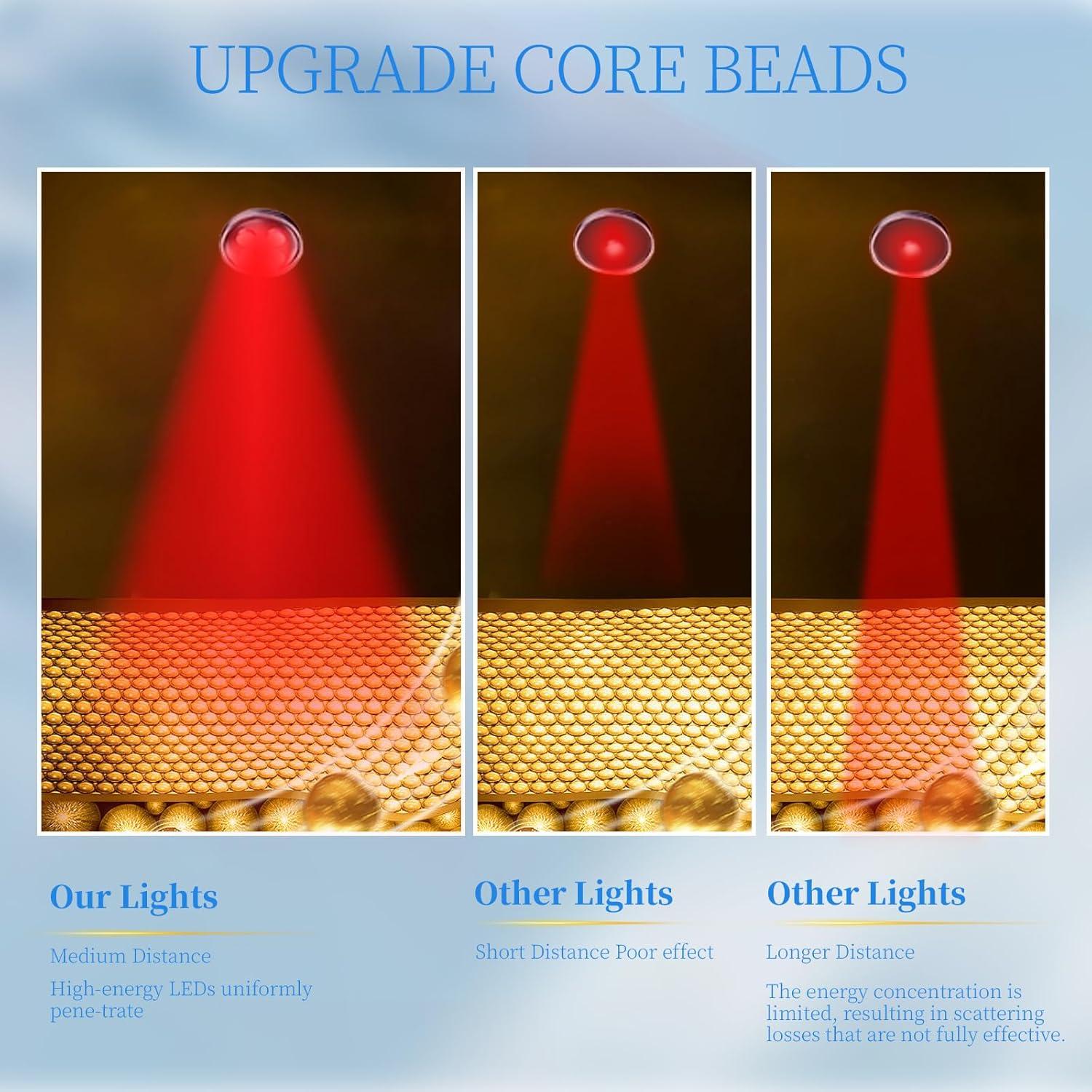 Terapia de Luz Roja Facial Devowellte 660nm y 850nm Portátil