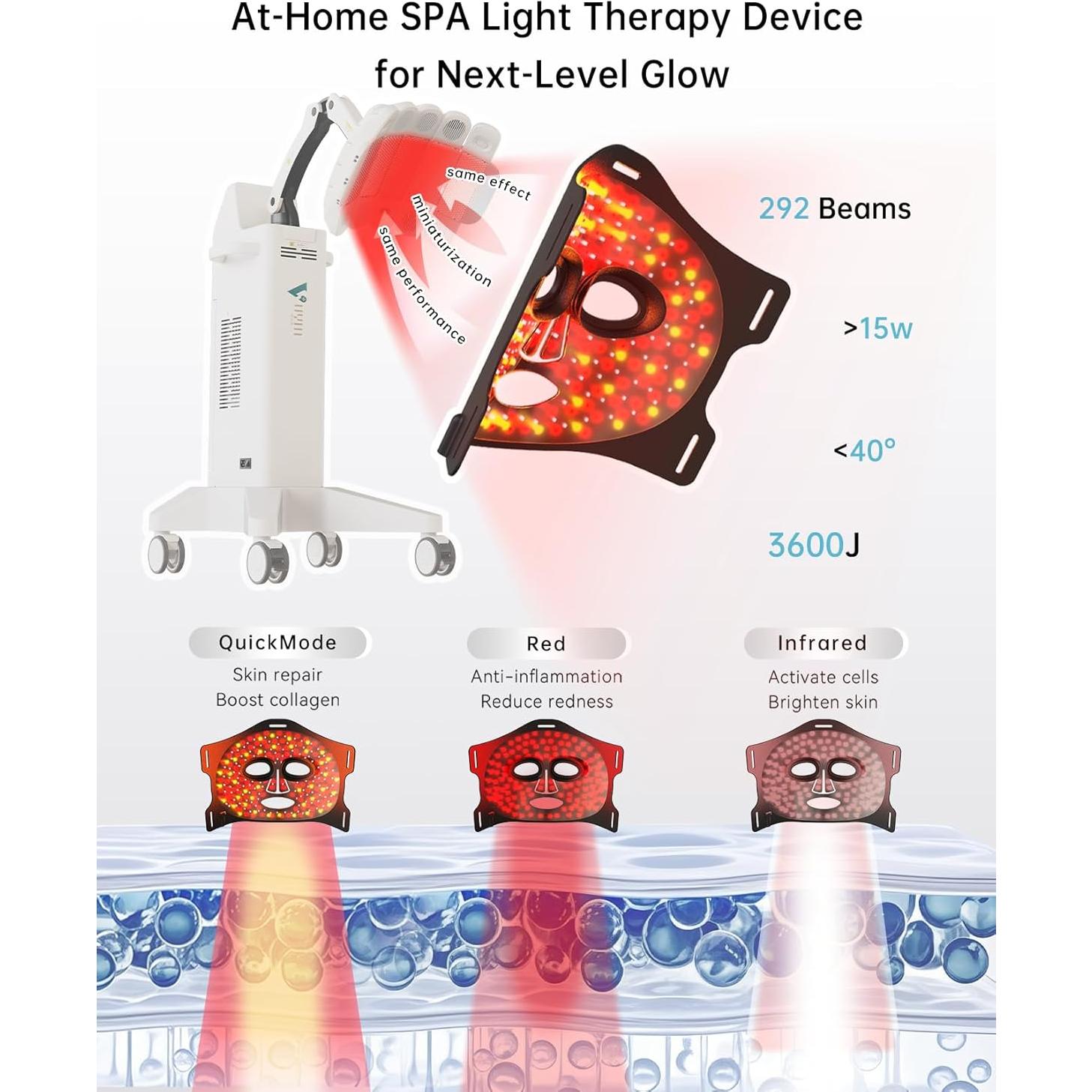 Máscara de Terapia de Luz Roja SHENZHEN LTD15W 830nm 633nm