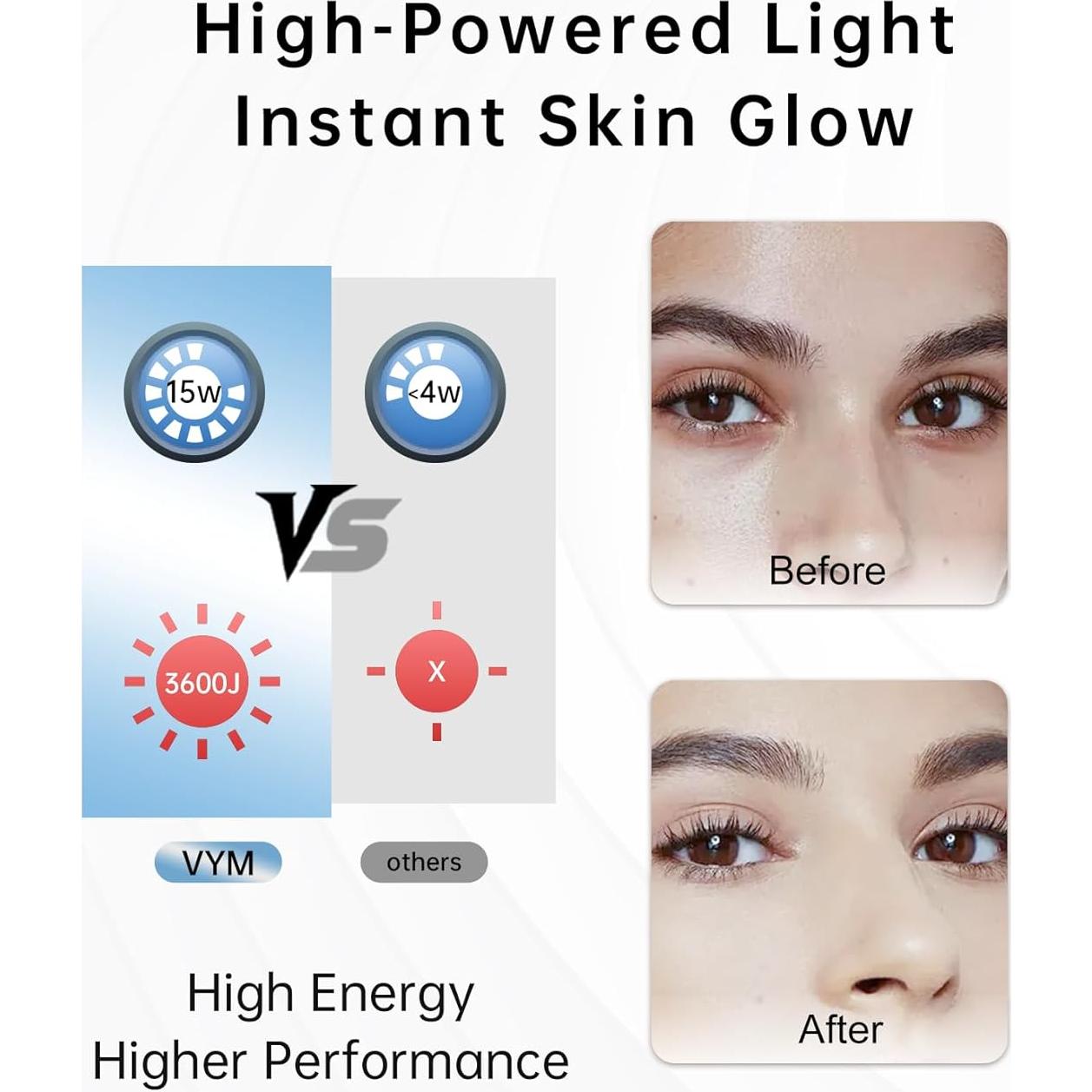 Máscara de Terapia de Luz Roja SHENZHEN LTD15W 830nm 633nm