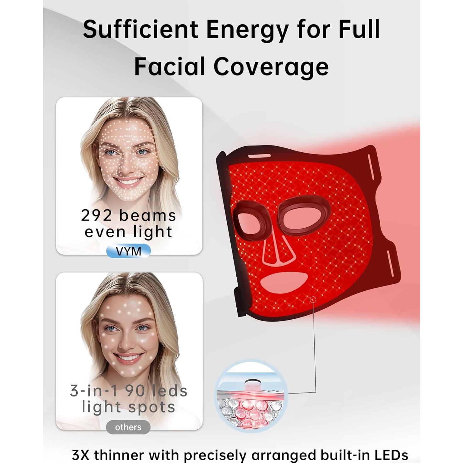 Máscara de Terapia de Luz Roja SHENZHEN LTD15W 830nm 633nm