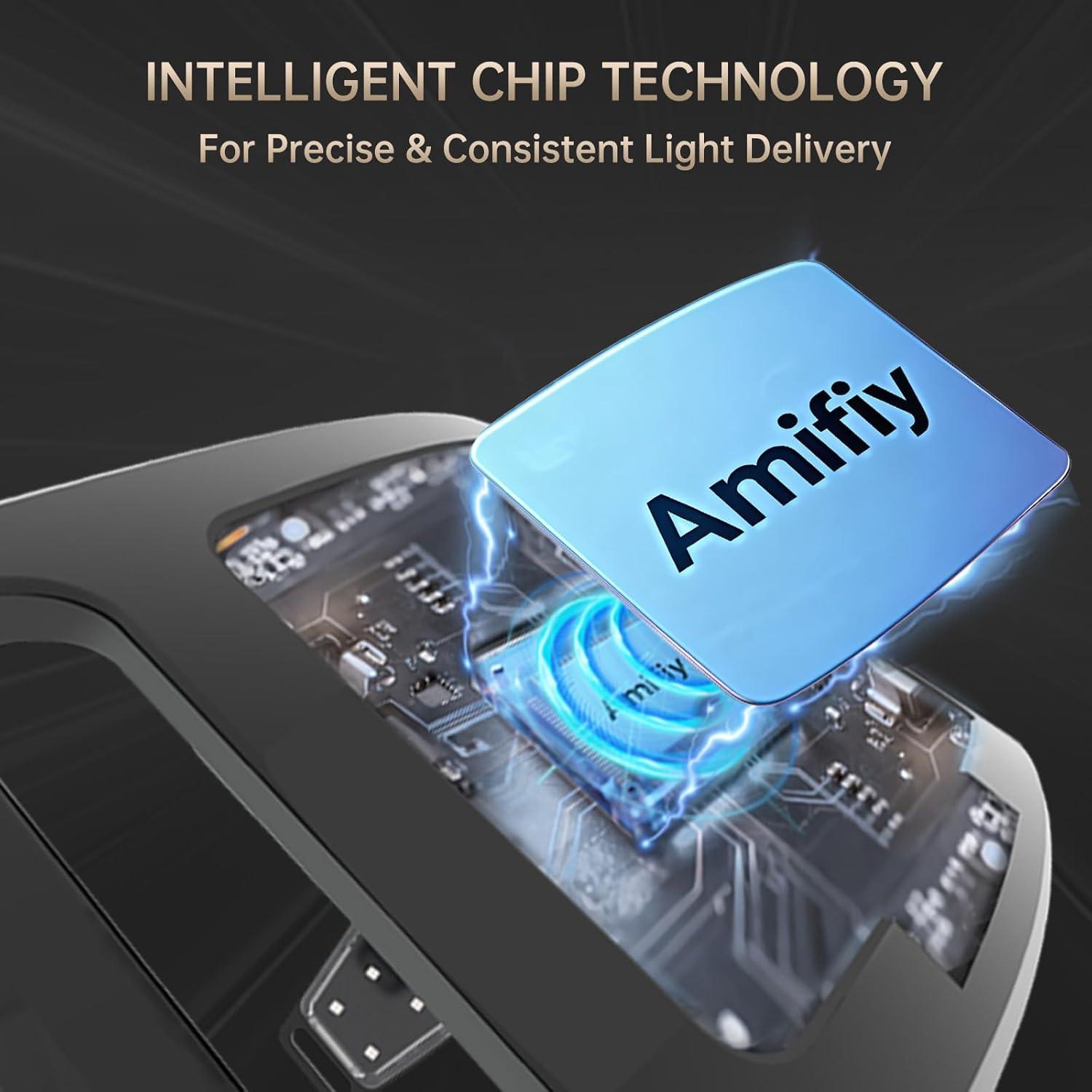 Máscara de Luz Roja Amifiy para Ojos - Anti-Ojeras y Arrugas