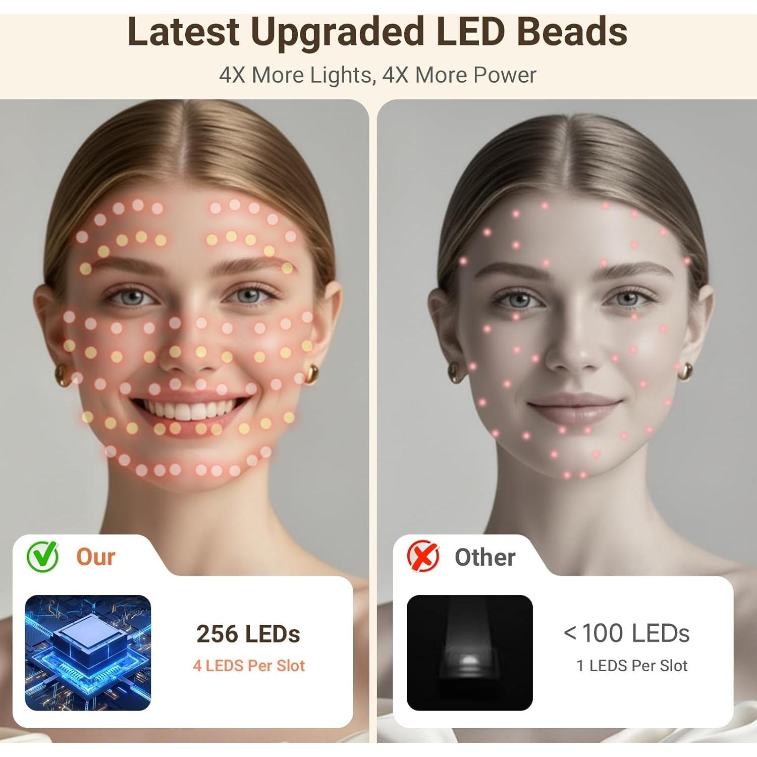 Máscara Facial LED Terapia de Luz Roja y Azul 256 LEDs