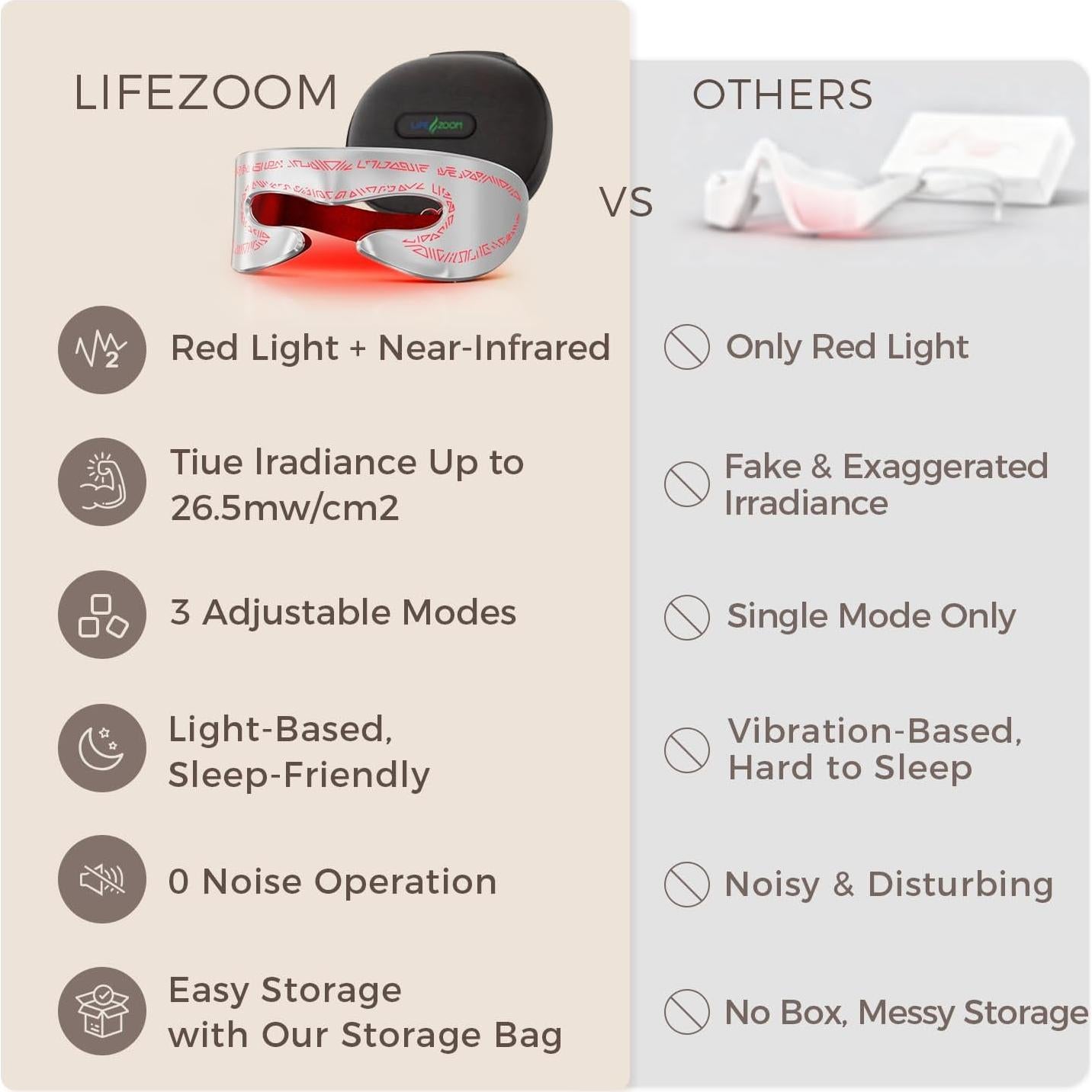 Máscara de Terapia de Luz Roja LifeZoom NIR6 48 LEDs 660nm 850nm