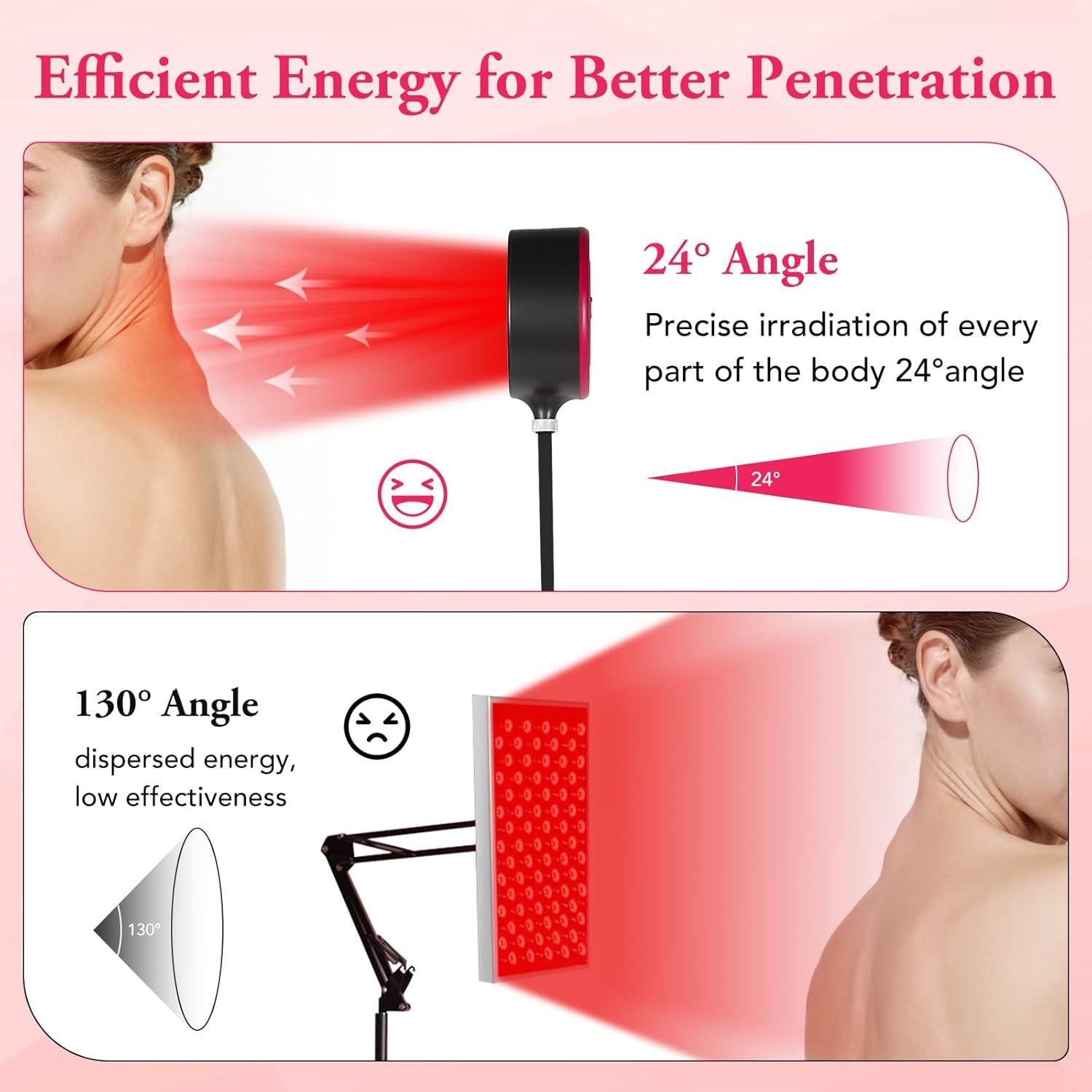 Terapia de Luz Roja VARIPOWDER 660nm y 850nm Ajustable