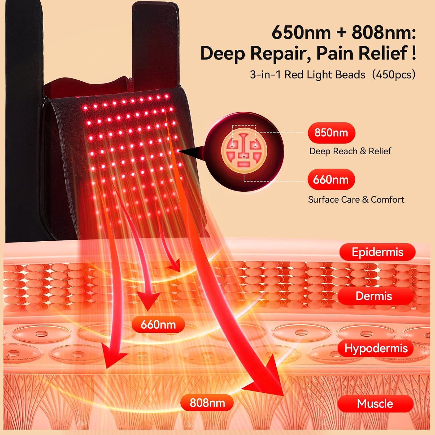 Terapia de Luz Roja LAFCARE RT016 para Pies y Cuerpo 660nm 850nm