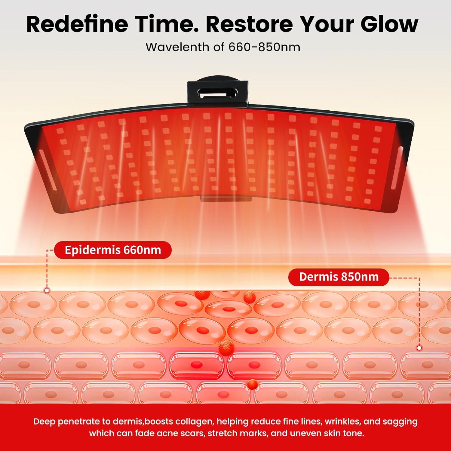 Panel de Terapia de Luz Roja Gracekey M10 660nm 850nm