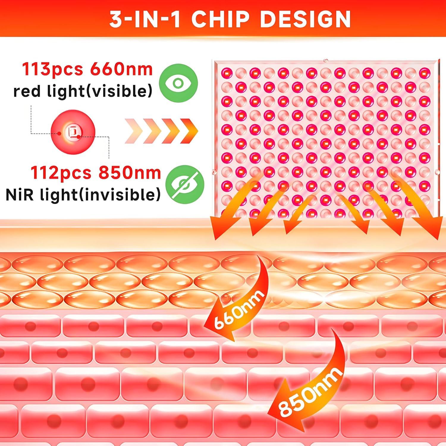 Lámpara de Terapia de Luz Roja KANBO 2 en 1 660nm 850nm