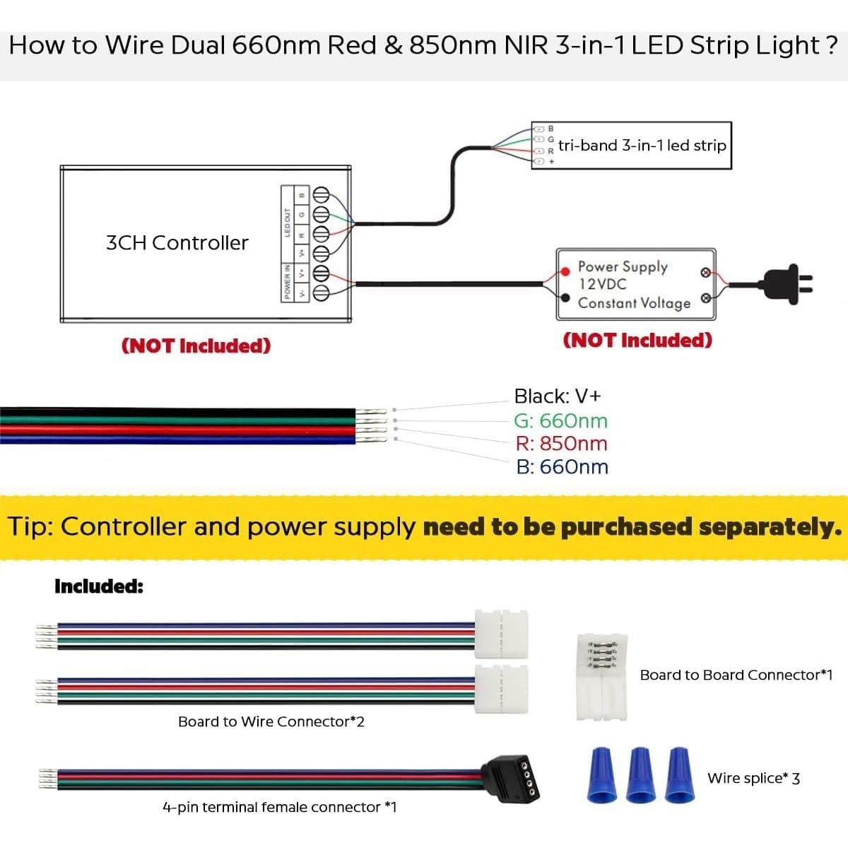 Tira LED Infrarroja 5m SuperlightingLED 660nm+850nm Terapia