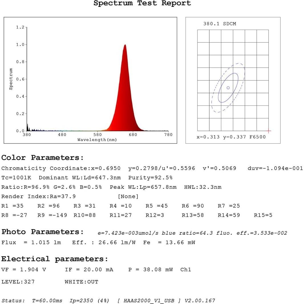 Tira LED Infrarroja 5m SuperlightingLED 660nm+850nm Terapia