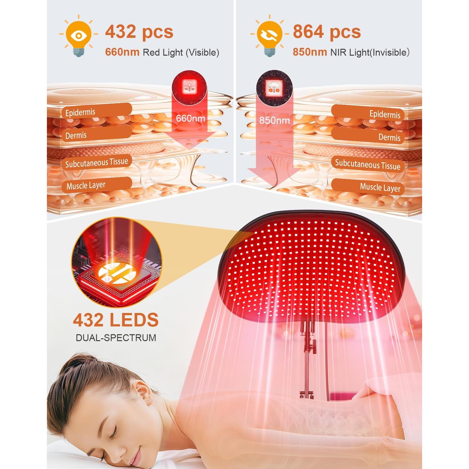 Terapia de Luz Roja 50W LED Infrarroja 660nm 850nm Control Remoto