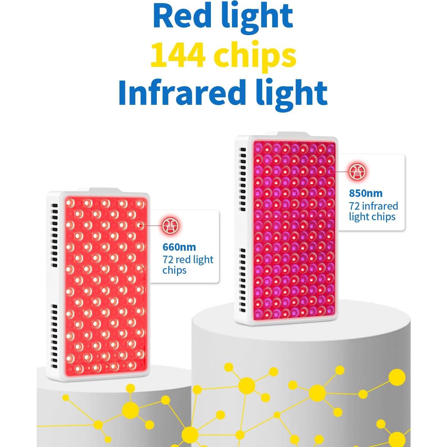Panel de Terapia de Luz Roja YIPFREE 660nm y 850nm Portátil