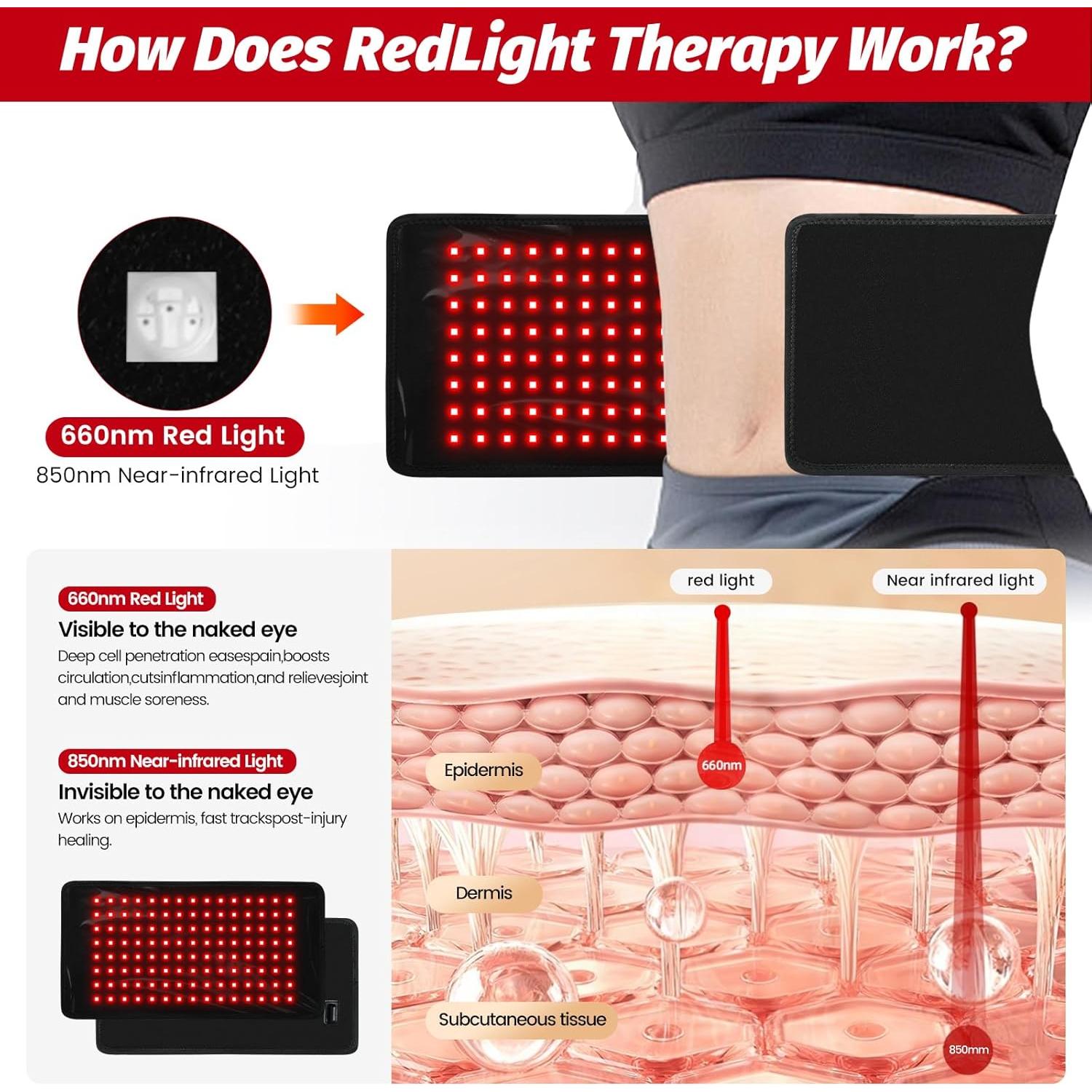 Almohadilla de Terapia de Luz Roja JoyJoint 39.6x20.3cm 660nm 850nm