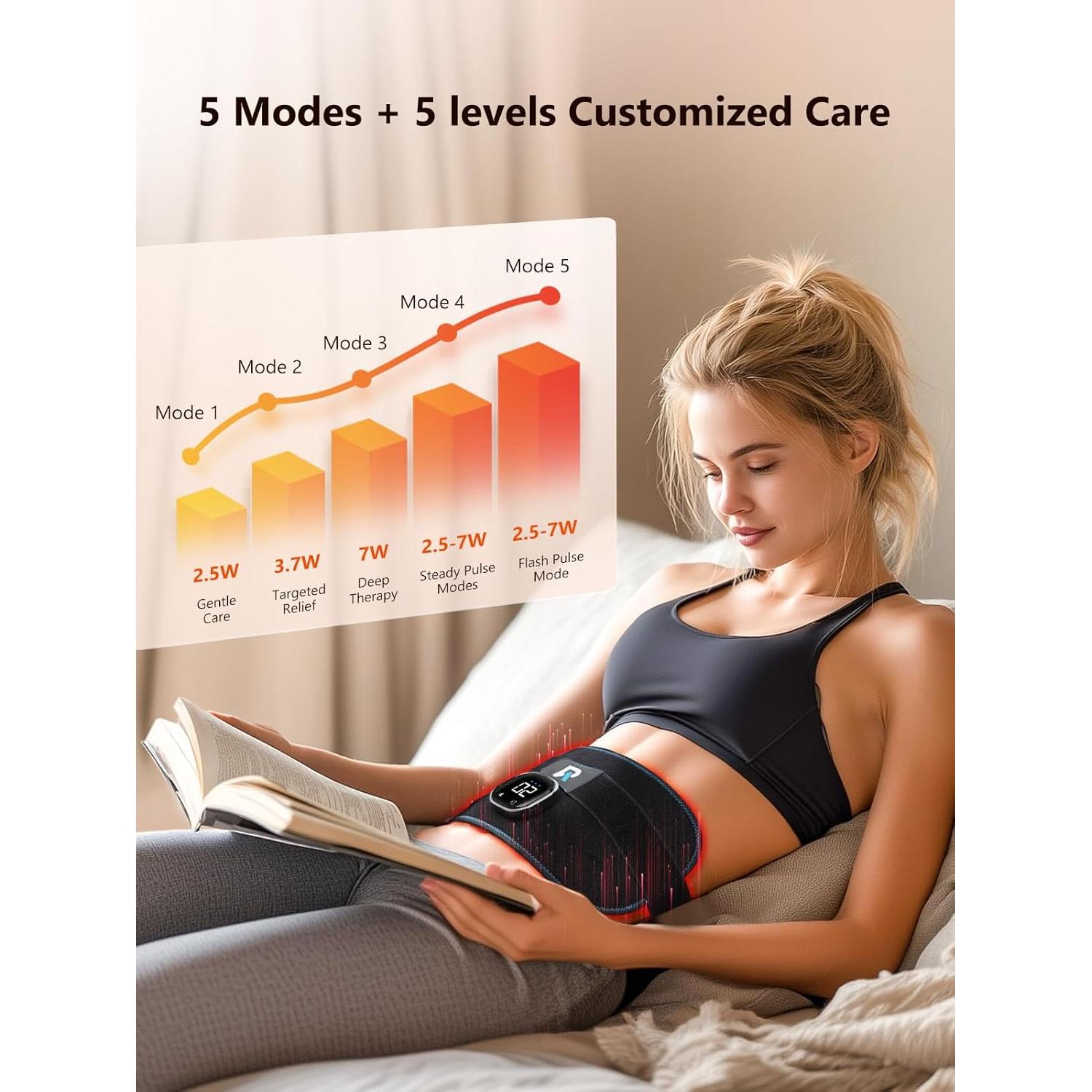 Almohadilla de Terapia de Luz Roja Inalámbrica ROMISA 3000mAh