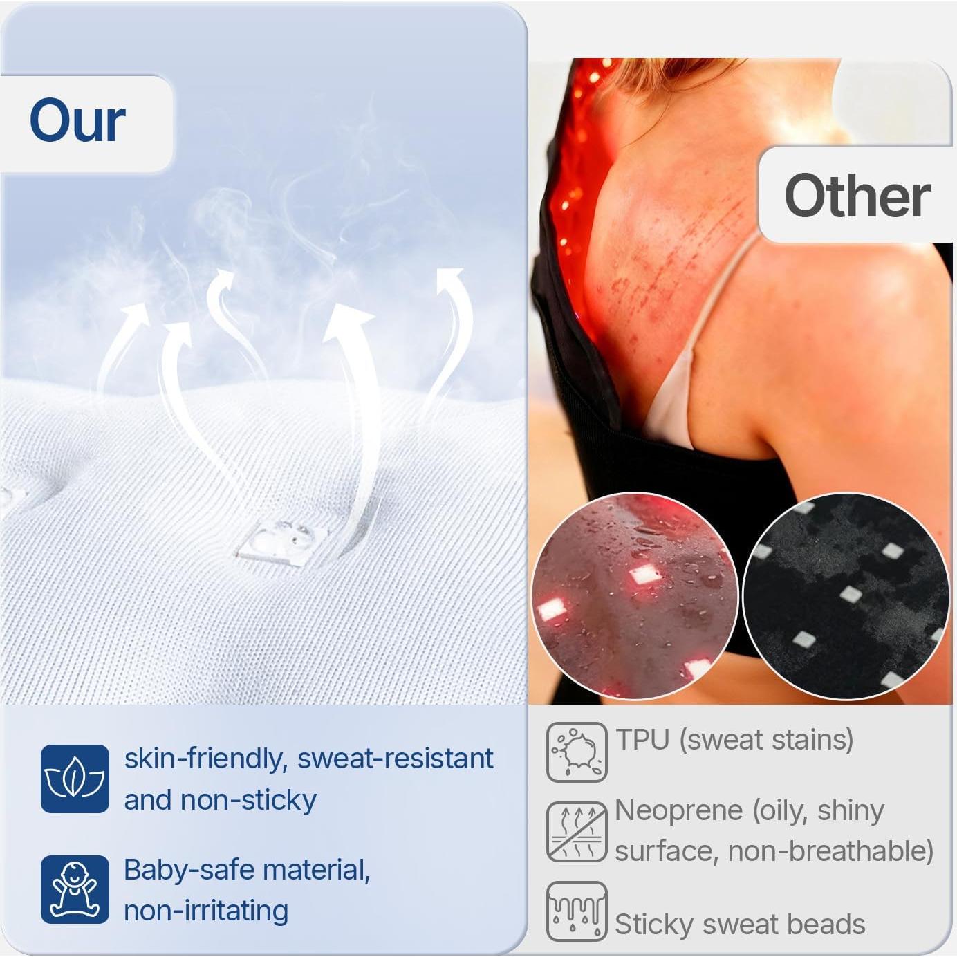 Almohadilla de Terapia de Luz Roja Hello Face 76.2x30.5cm 36W