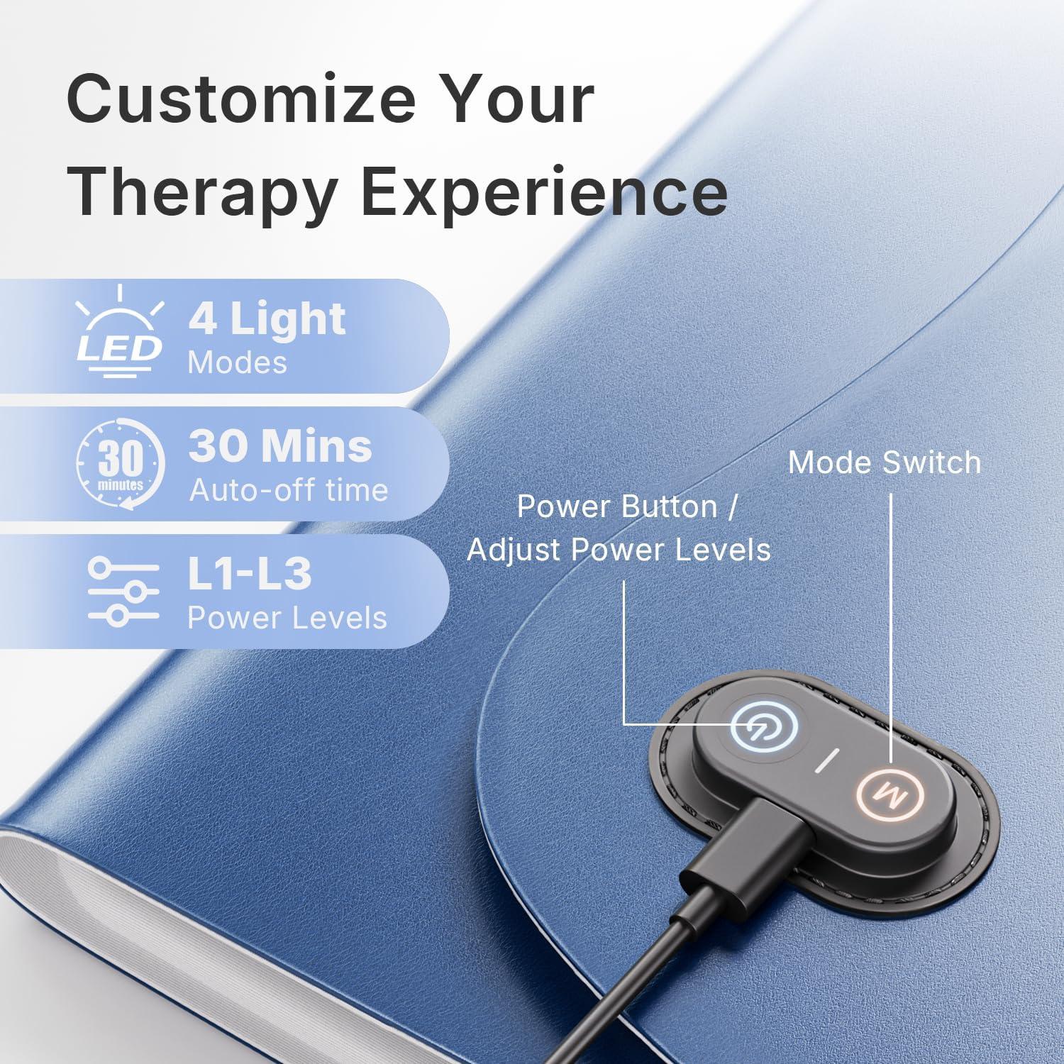 Almohadilla de Terapia de Luz Roja Hello Face 76.2x30.5cm 36W