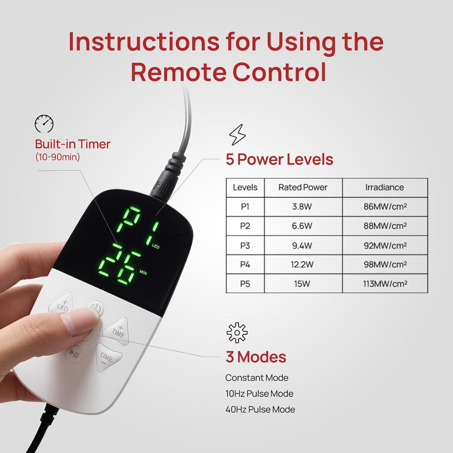 Almohadilla de Terapia de Luz Roja Charmpilot para Hombro 86 LEDs