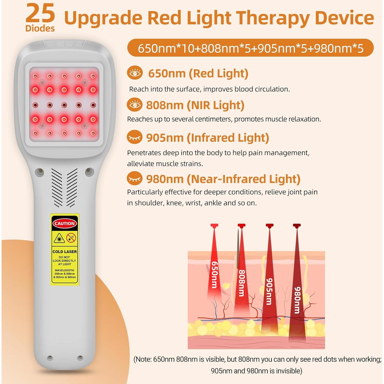 Dispositivo de Terapia de Luz Roja Tacbyz PMW-2500 Alivio Dolor