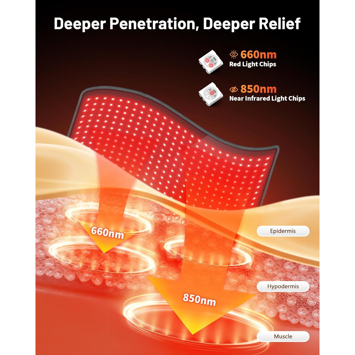 Almohadilla de Terapia de Luz Roja HALIDODO 61x30.5cm 300 LEDs