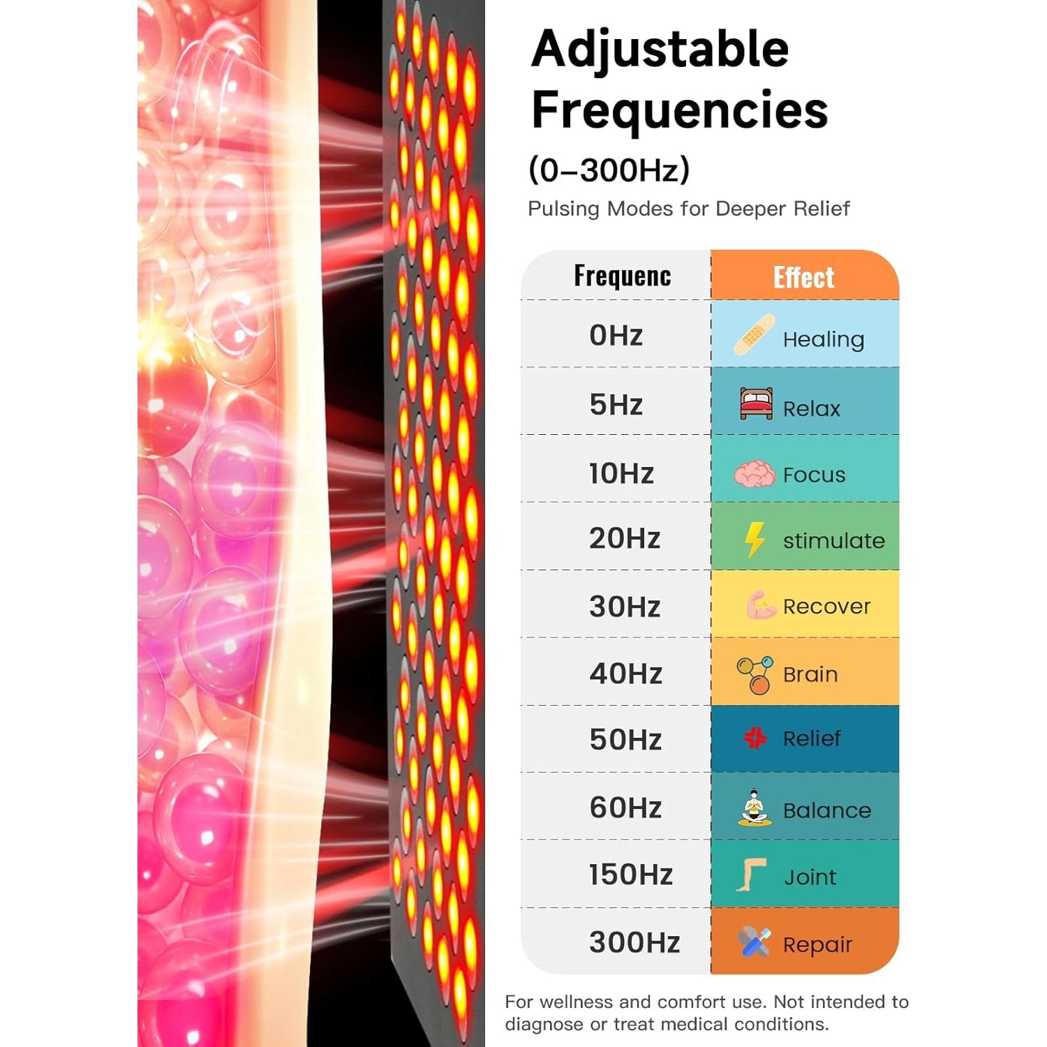 Terapia de Luz Roja Omilora M70-350 - 6 Longitudes de Onda, 350W