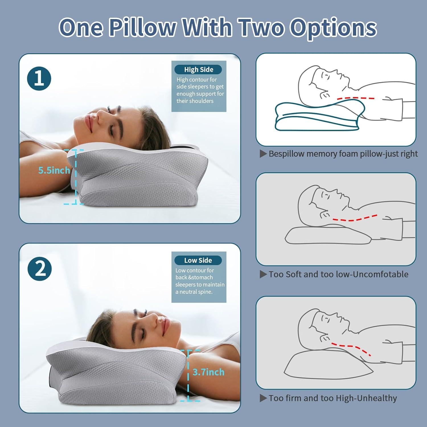 Almohada Cervical Ergonomica Bespillow - Espuma Viscoelástica 62.7x37.1cm