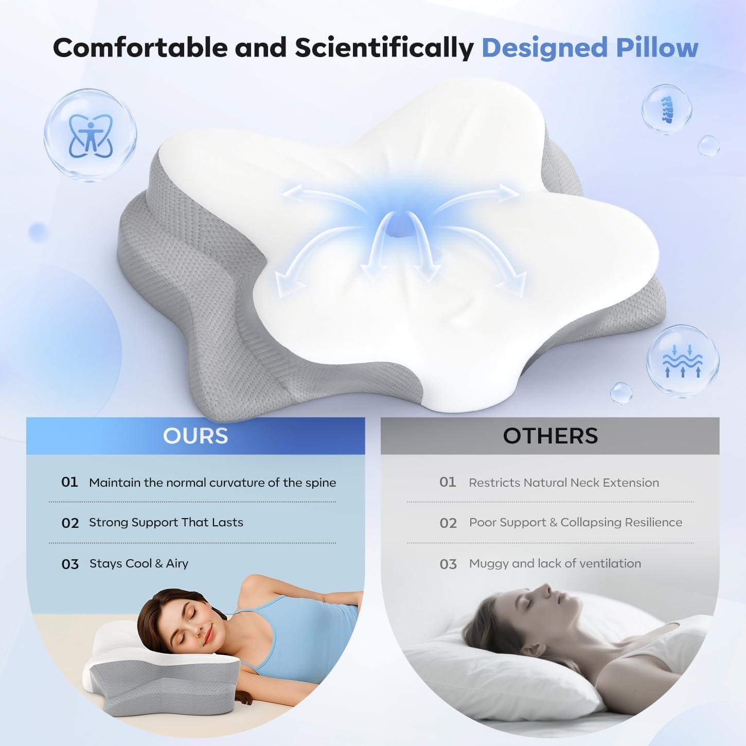 Almohada Cervical Ergonómica Fyova Ajustable Espuma Viscoelástica