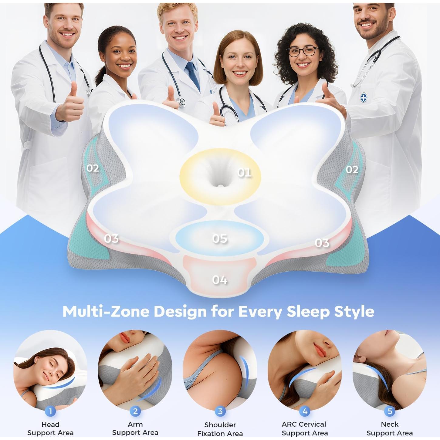 Almohada Cervical Ergonómica Fyova Ajustable Espuma Viscoelástica