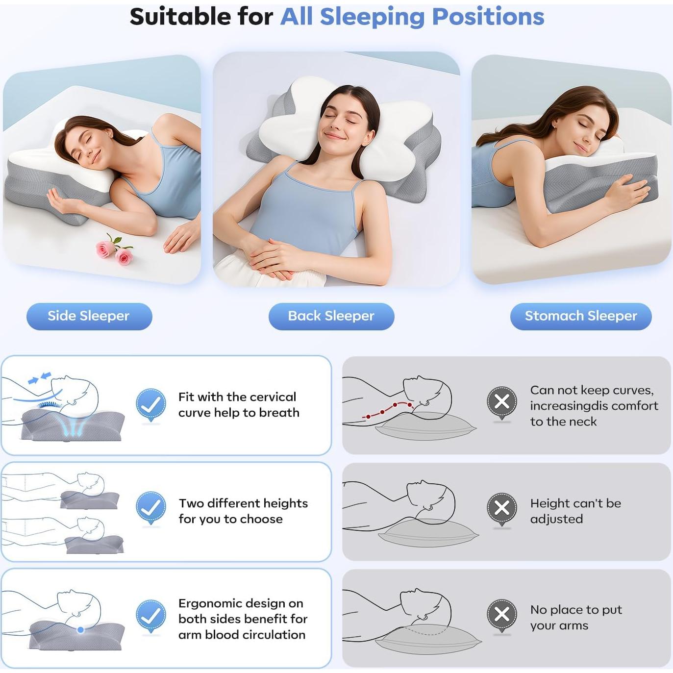Almohada Cervical Ergonómica Fyova Ajustable Espuma Viscoelástica