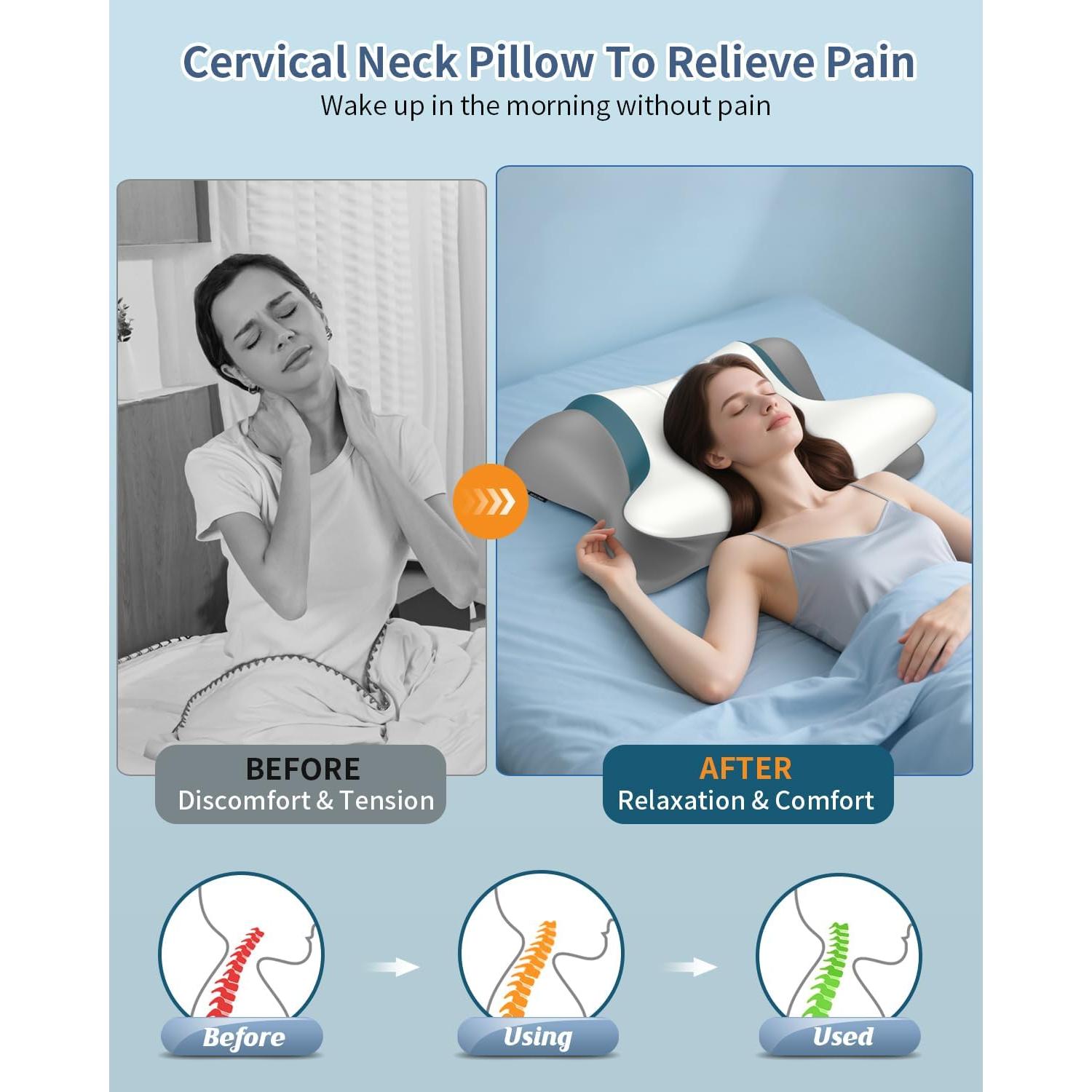 Almohada Cervical Ergonomica Beslovo - Espuma Viscoelástica 65x40.6cm