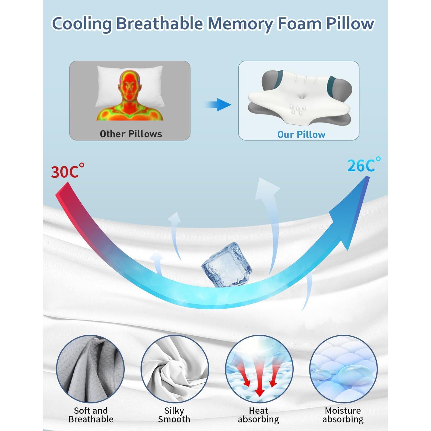 Almohada Cervical Ergonomica Beslovo - Espuma Viscoelástica 65x40.6cm