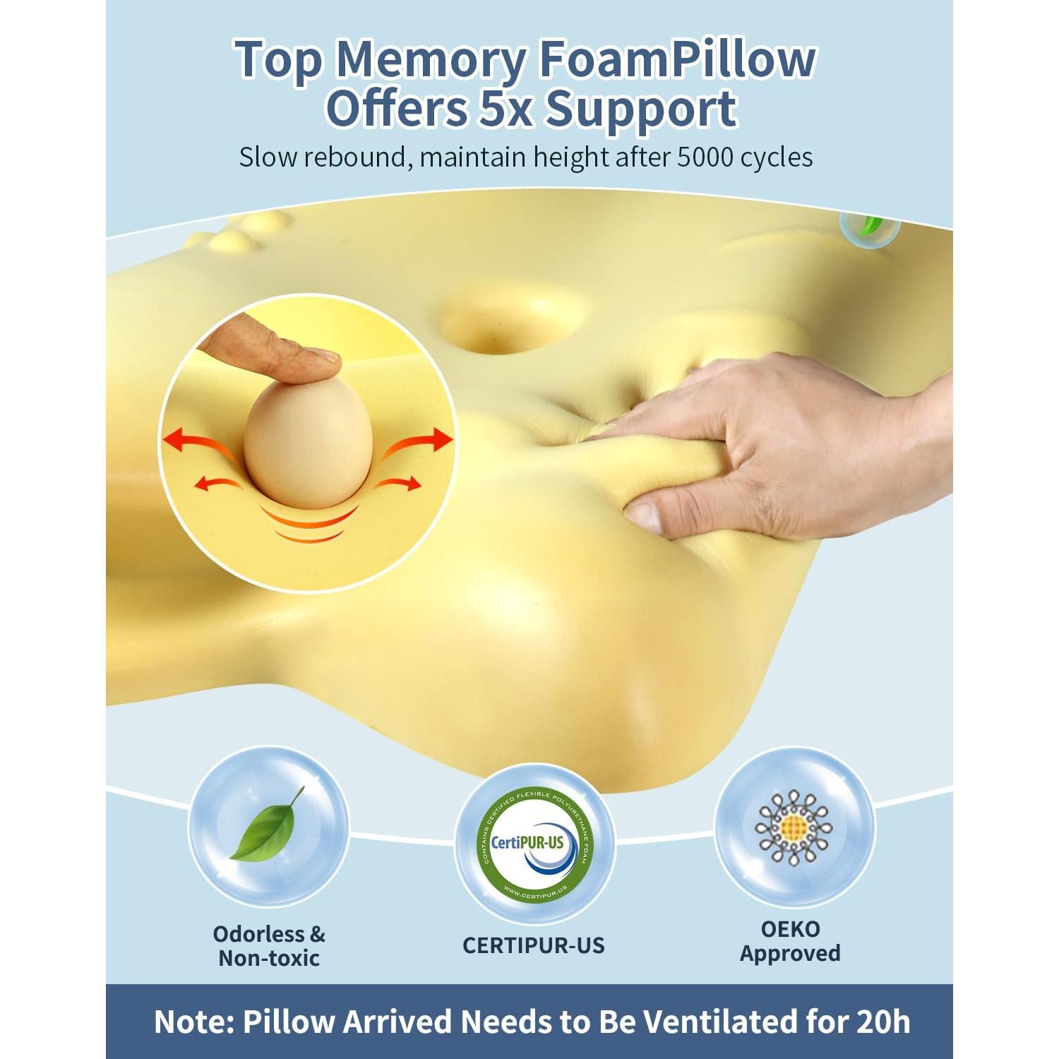 Almohada Cervical Ergonomica Beslovo - Espuma Viscoelástica 65x40.6cm