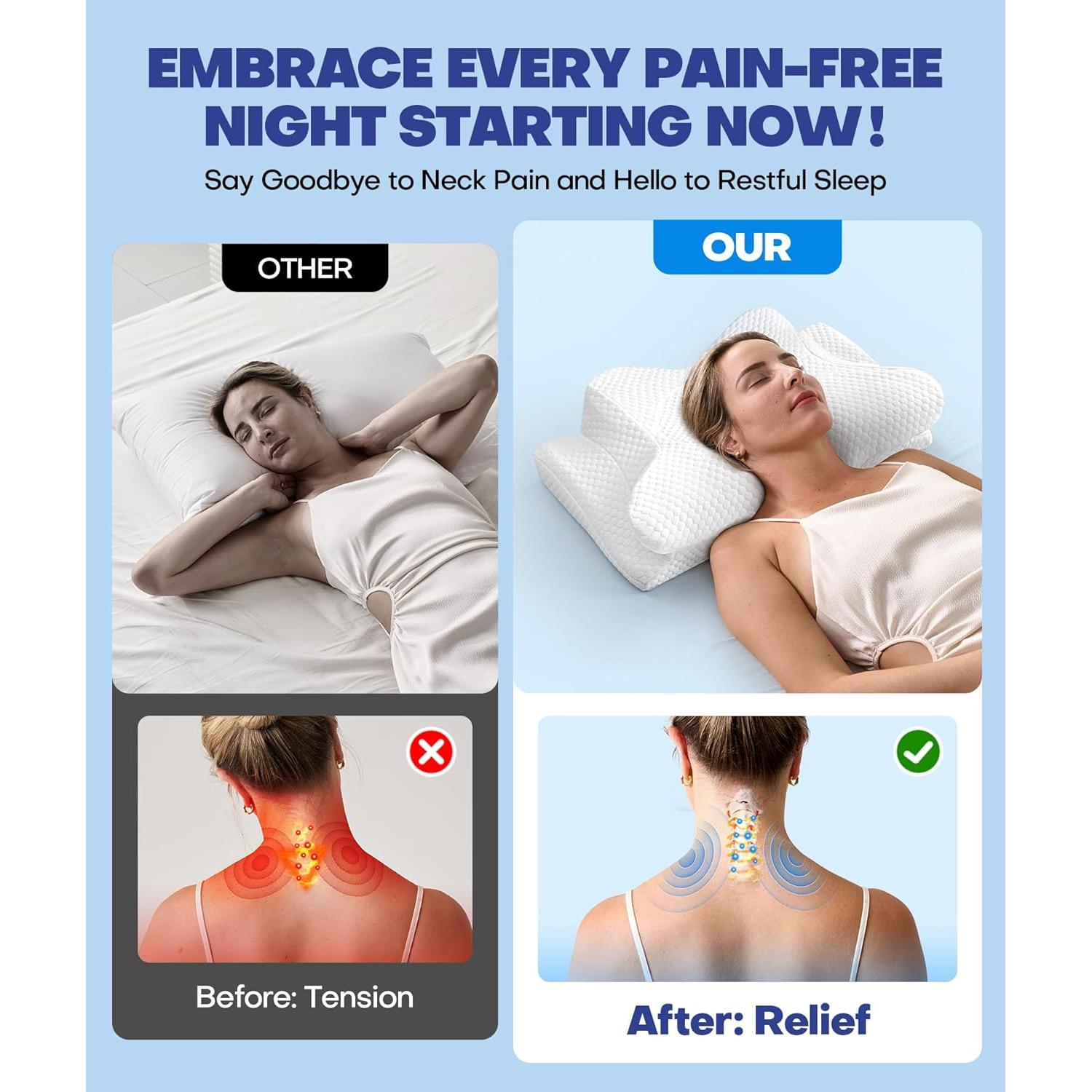 Almohada Cervical Ergonomica Emircey Espuma Viscoelástica 1.45kg