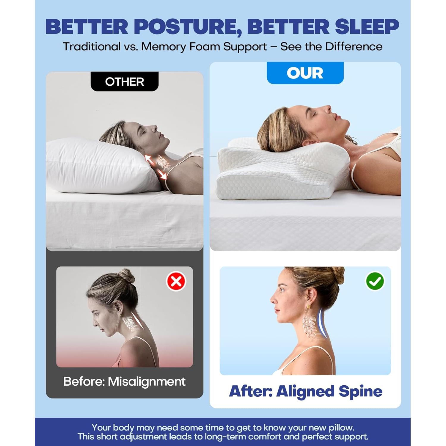 Almohada Cervical Ergonomica Emircey Espuma Viscoelástica 1.45kg