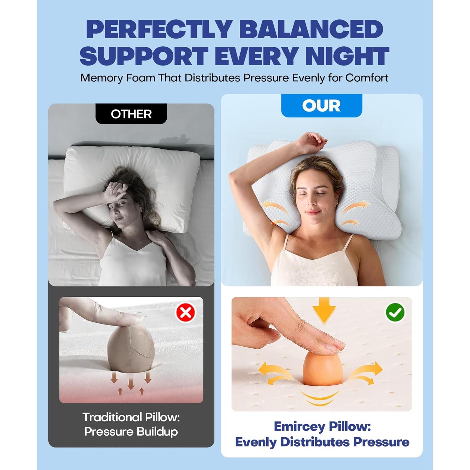 Almohada Cervical Ergonomica Emircey Espuma Viscoelástica 1.45kg