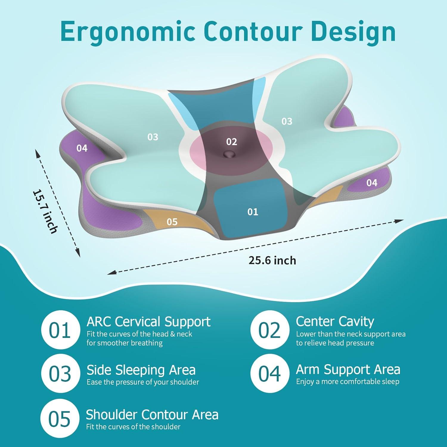 Almohada Cervical Ergonómica Besyodo - Espuma Viscoelástica 65x40cm