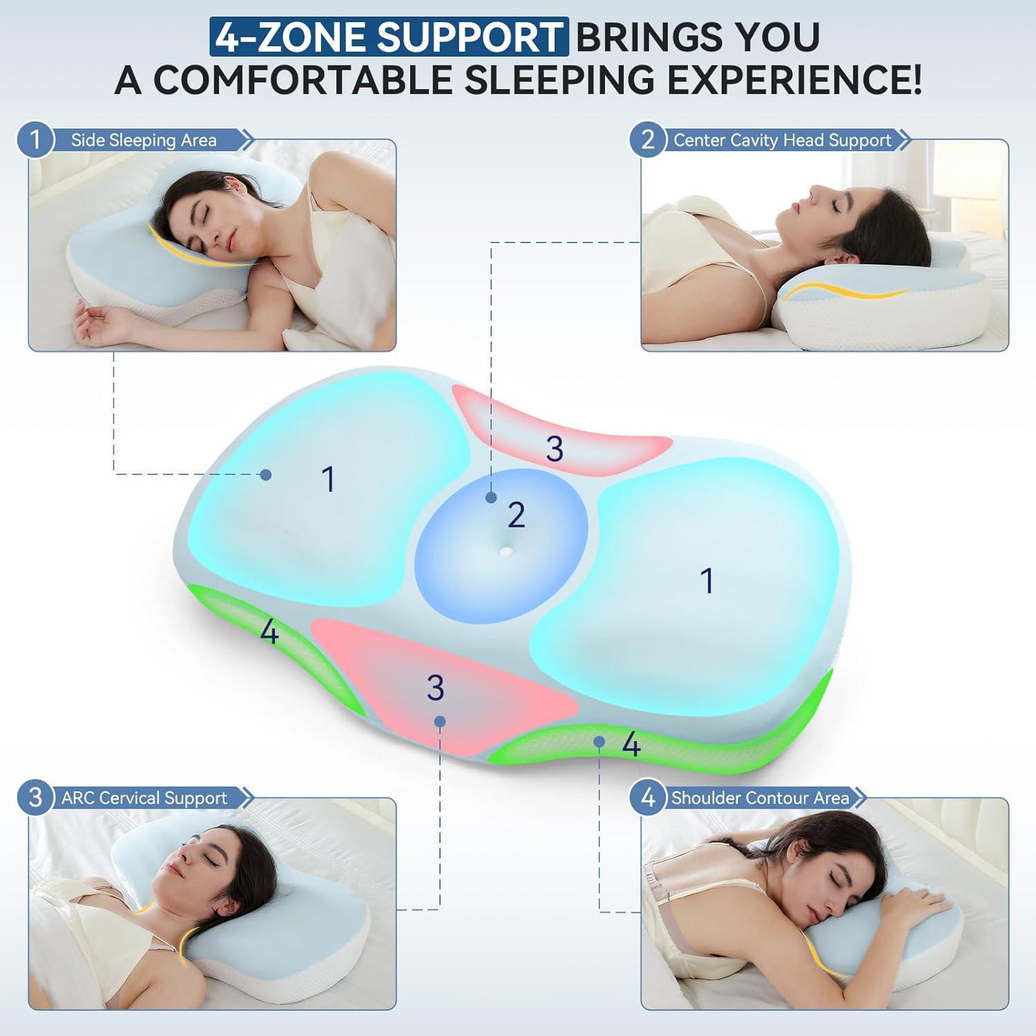 Almohada Cervical Zmarthumb Espuma Viscoelástica Ajustable Azul