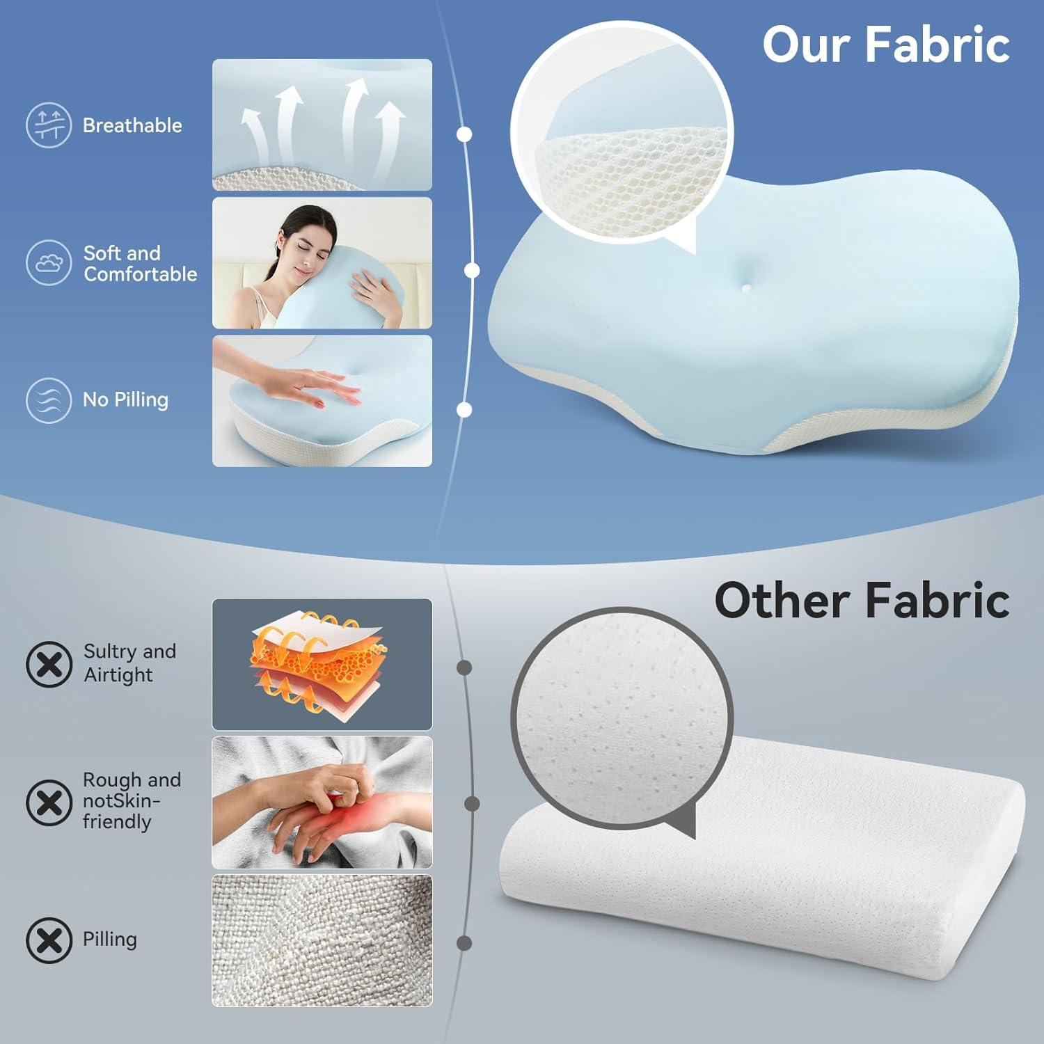 Almohada Cervical Zmarthumb Espuma Viscoelástica Ajustable Azul