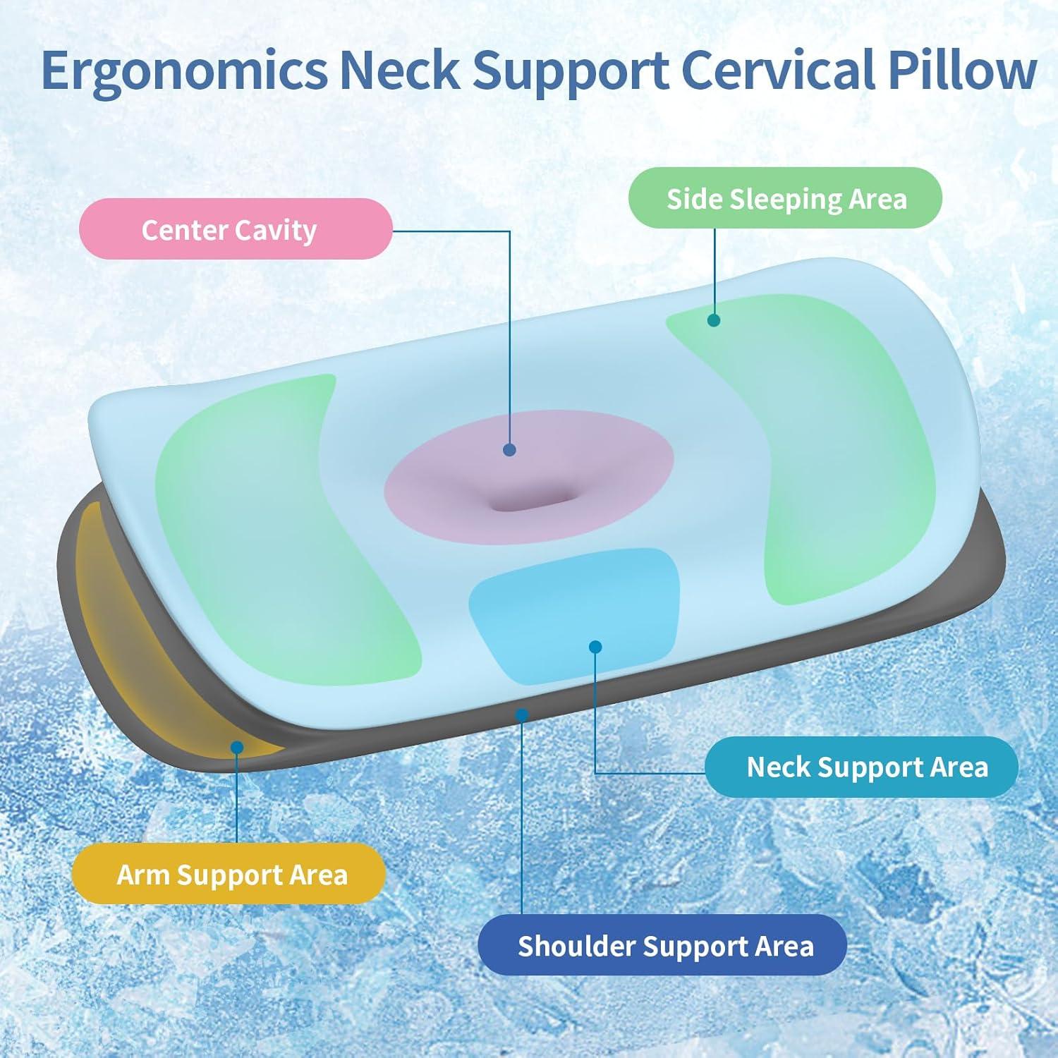 Almohada Cervical Olumoon Espuma Viscoelástica Ergonómica 35.56cm