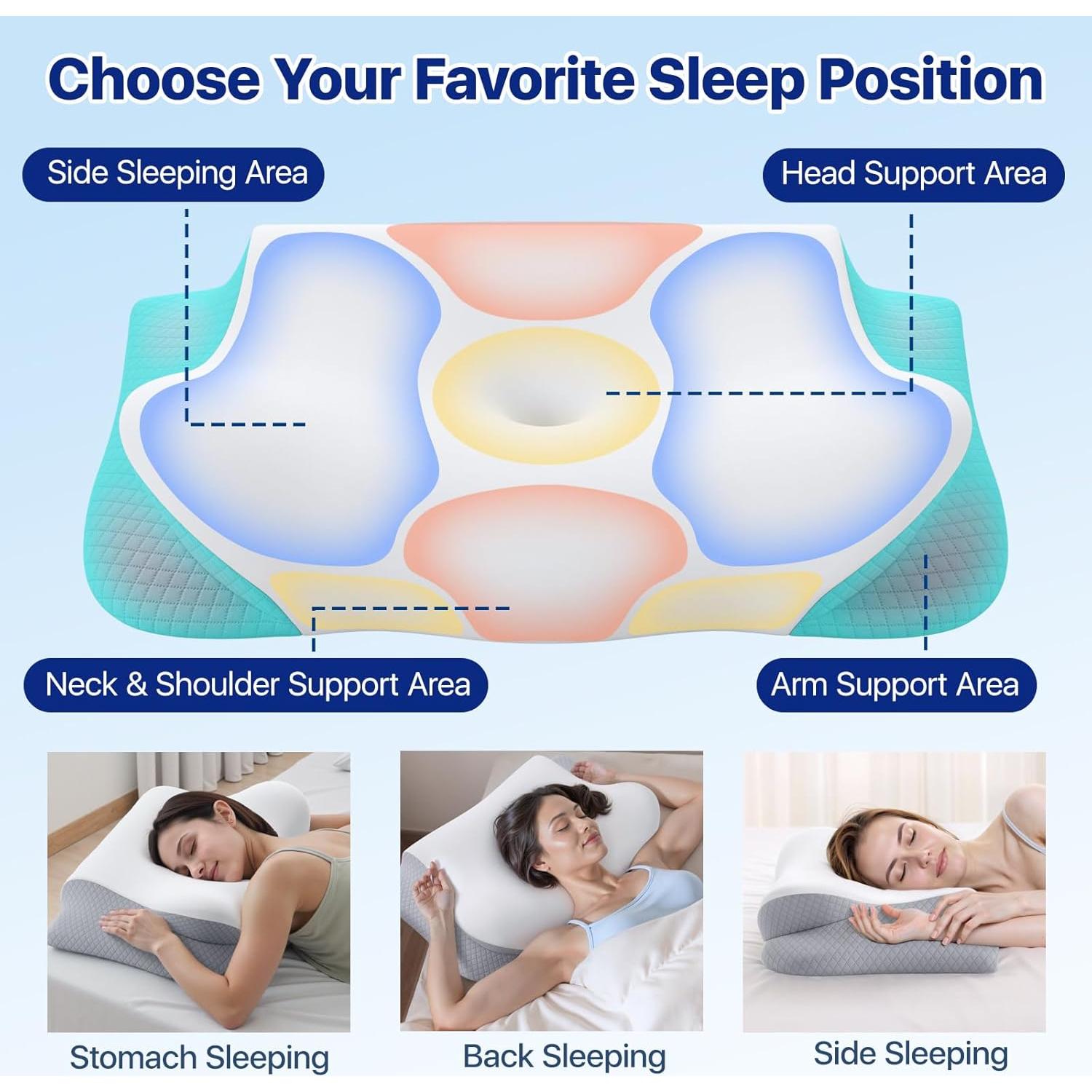 Almohada de Cuello Ergonómica Secailog PL02 2 en 1 Viscoelástica