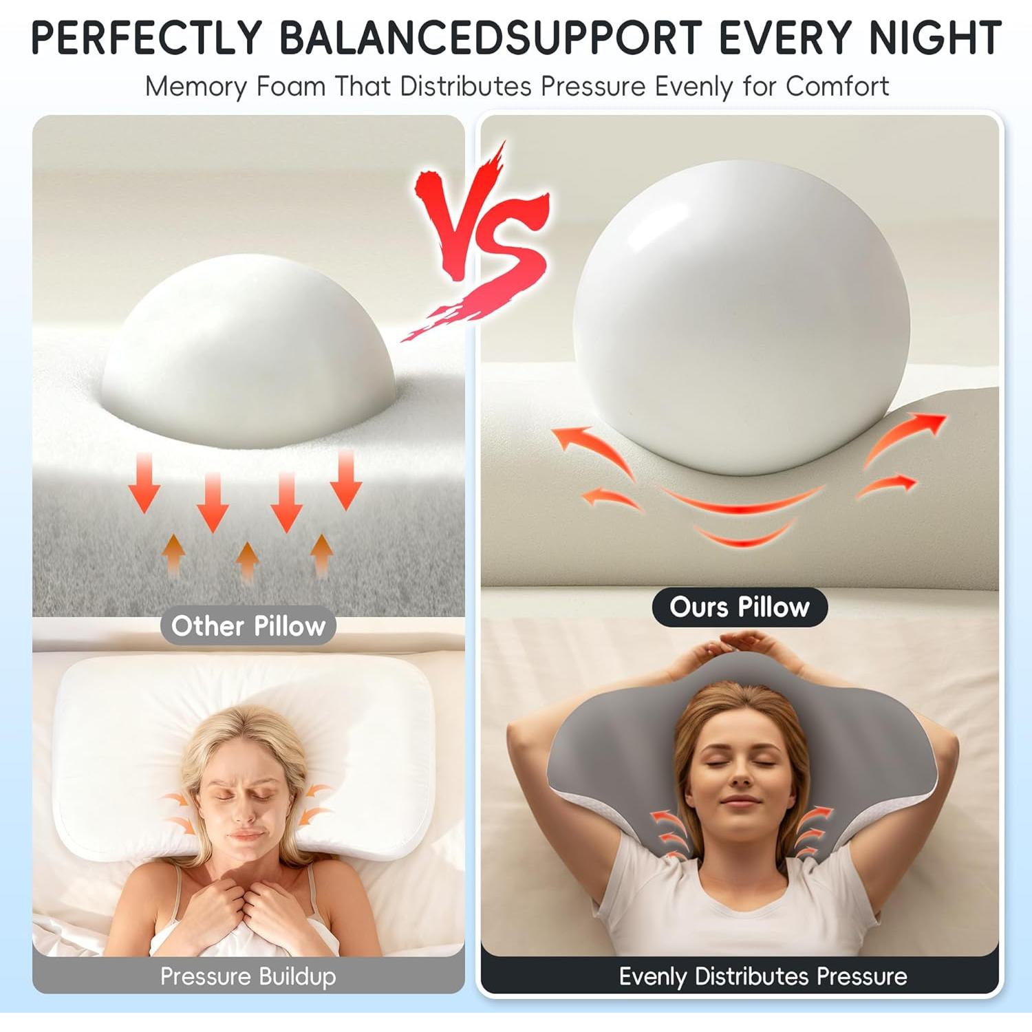 Almohada Cervical Ergonomica FGNTWP Gris Oscuro 2 Alturas