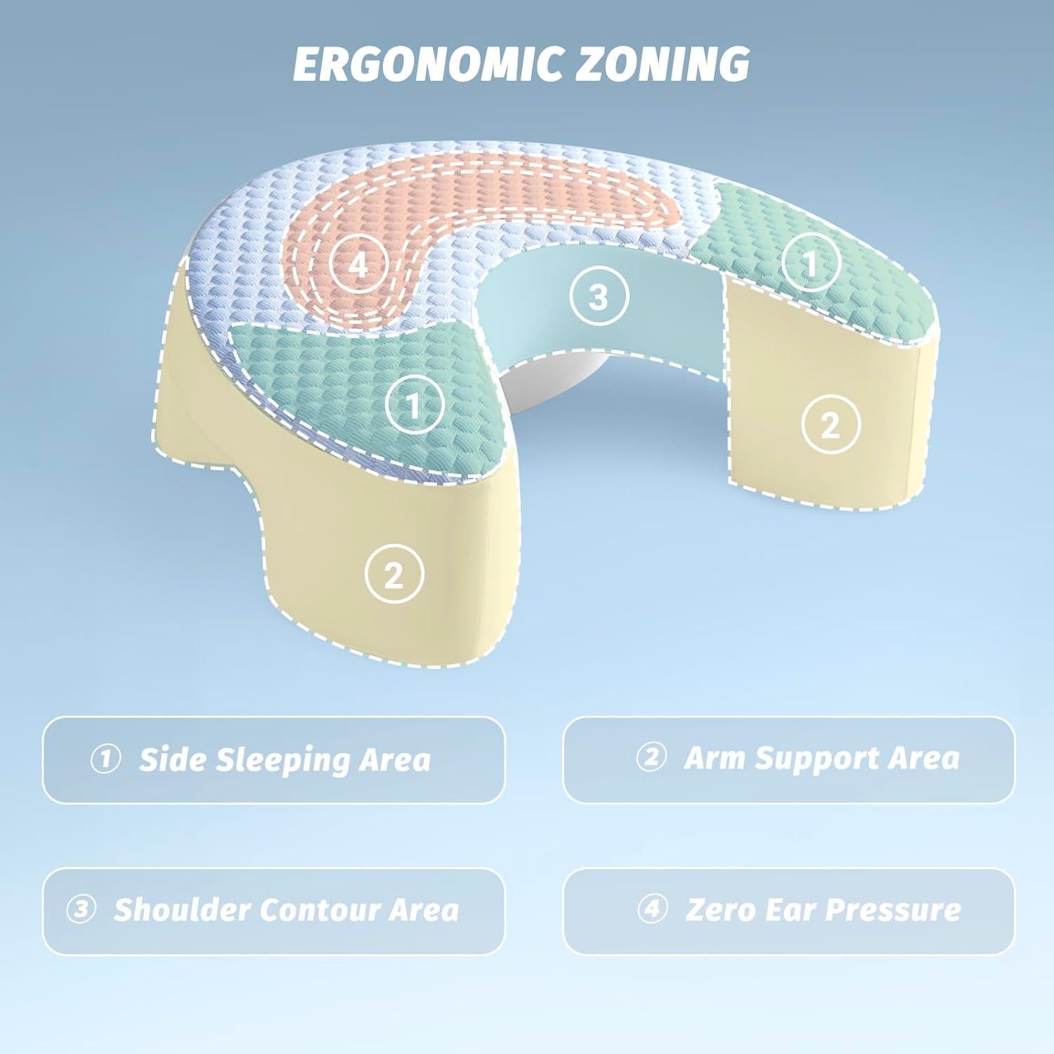 Cojín Ergonómico Baigee para Dormir de Lado 43x53cm Azul