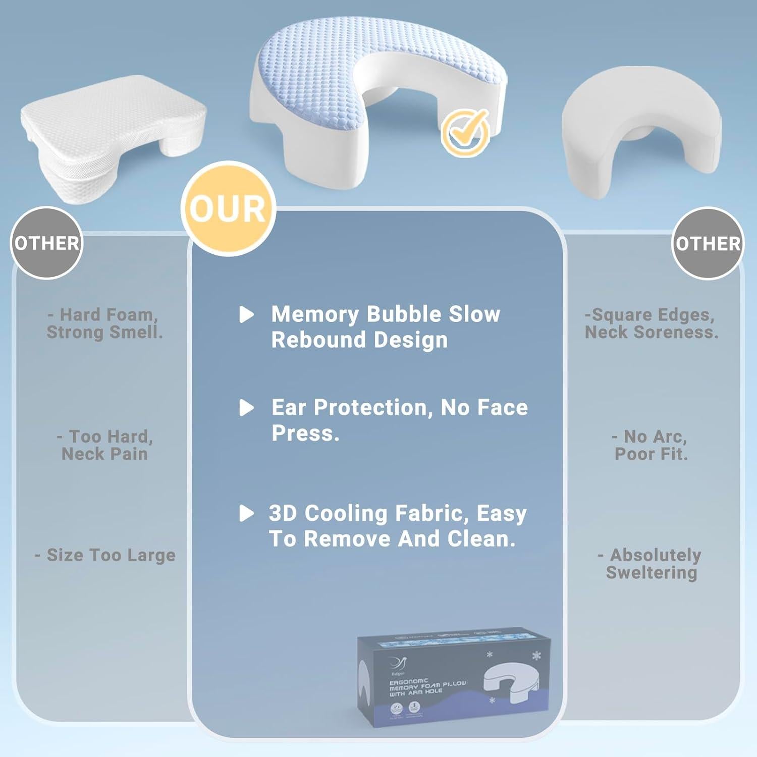 Cojín Ergonómico Baigee para Dormir de Lado 43x53cm Azul