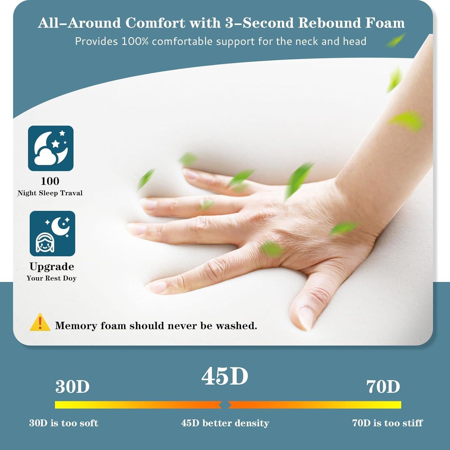 Almohada Ergonómica EUHAMS para Durmientes Laterales - Espuma de Memoria, Soporte para Cuello, Gris