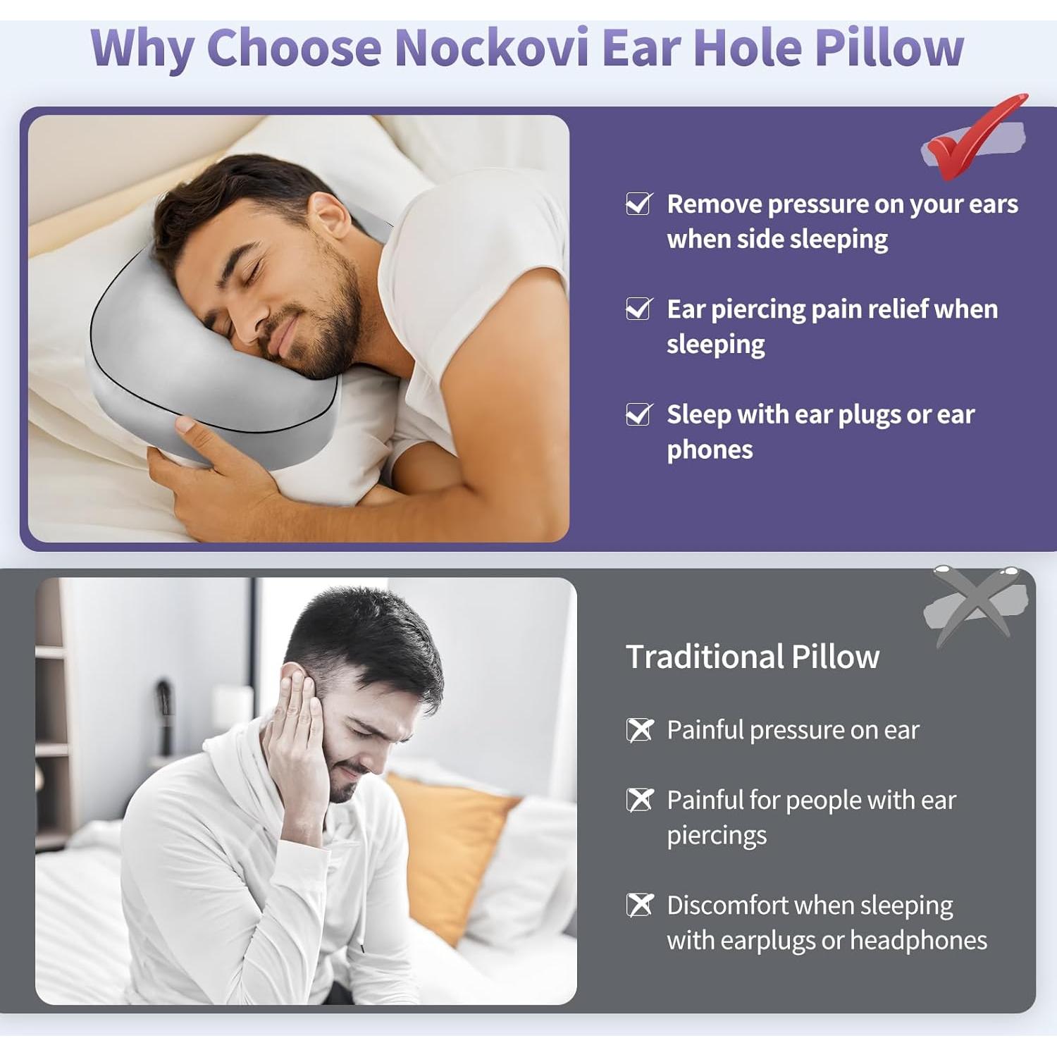 Almohada Ortopédica Nockovi Mini para Oídos Perforados 30x48 cm