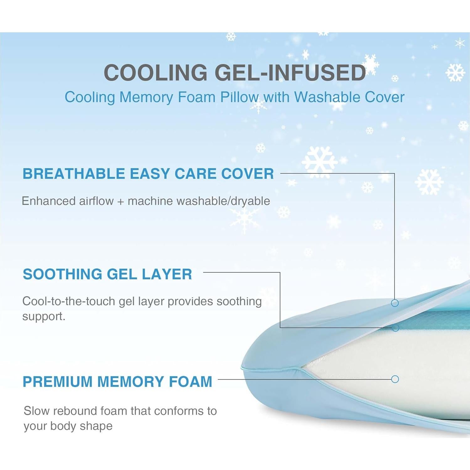 Almohada Refrigerante EGOHOME de Espuma Viscoelástica 58x38cm