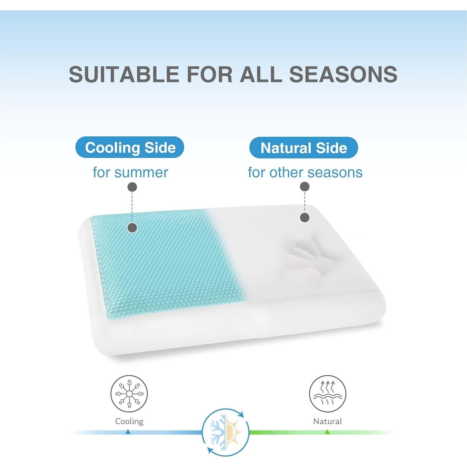 Almohada Refrigerante EGOHOME de Espuma Viscoelástica 58x38cm